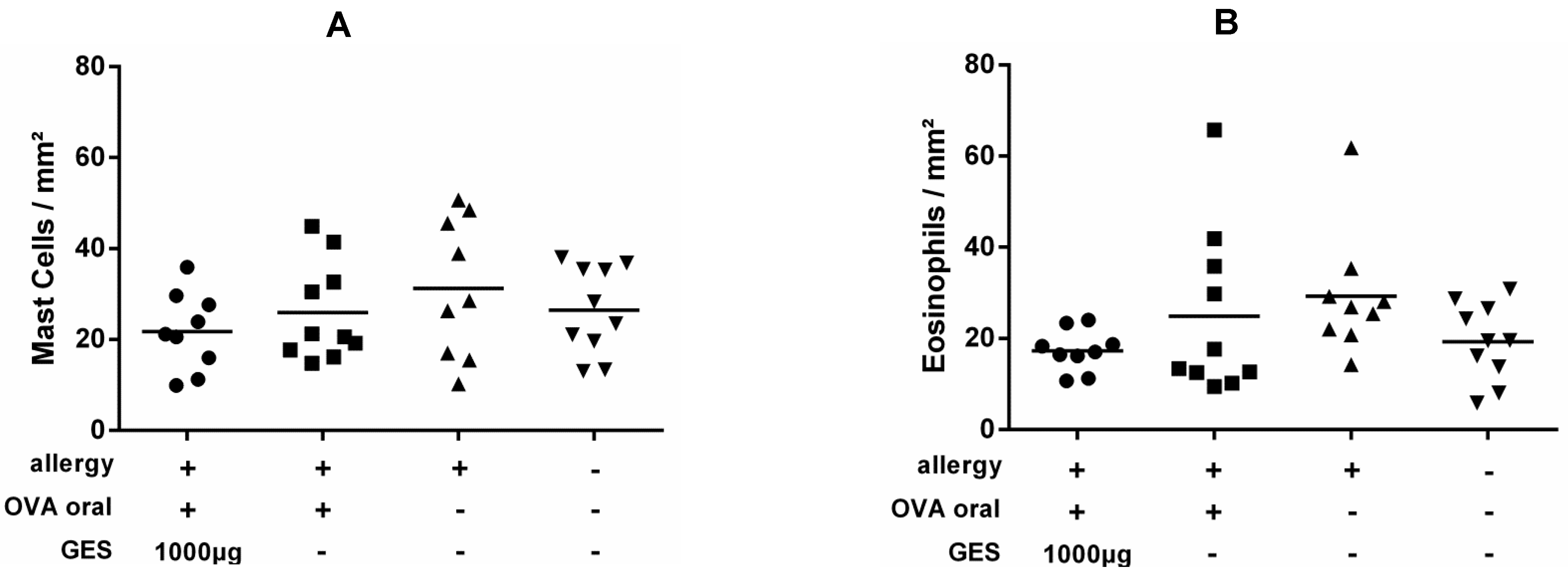 Nutrients 13 00738 g003