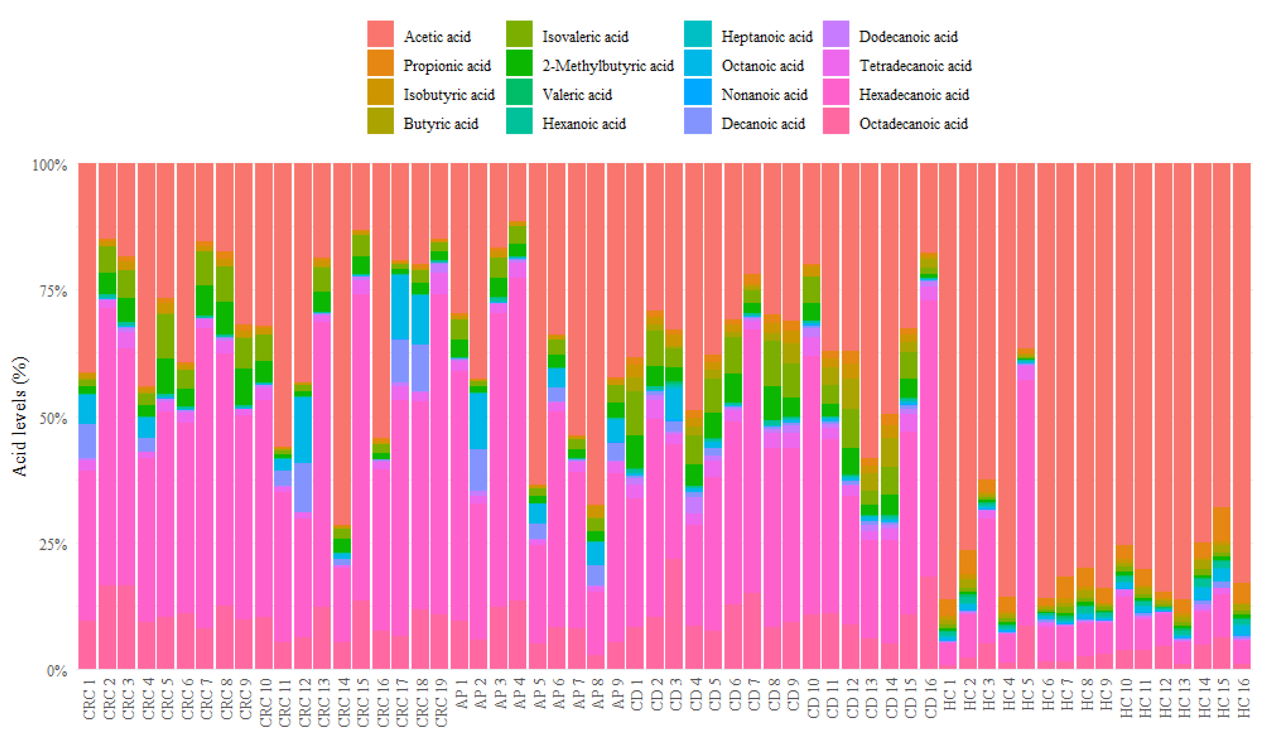 Nutrients 13 00742 g001