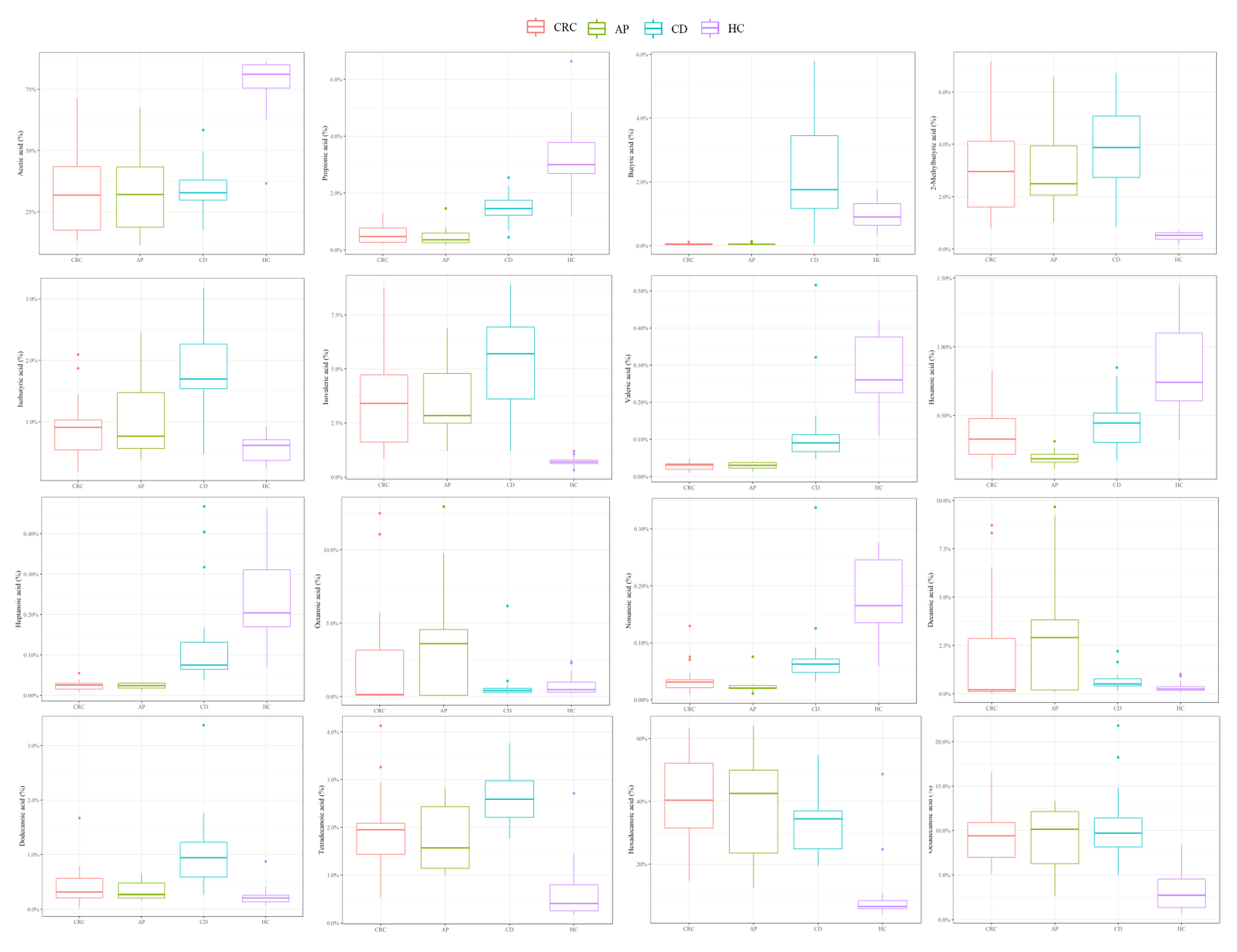Nutrients 13 00742 g002