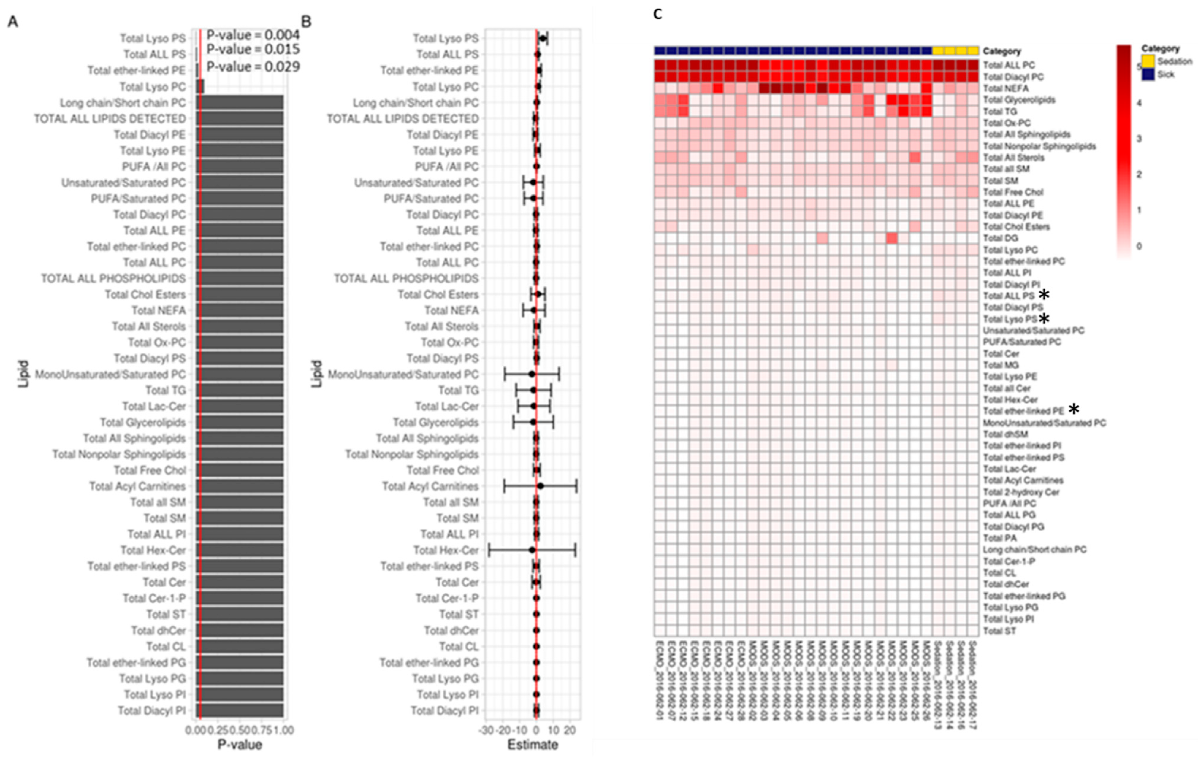 Nutrients 13 00774 g002