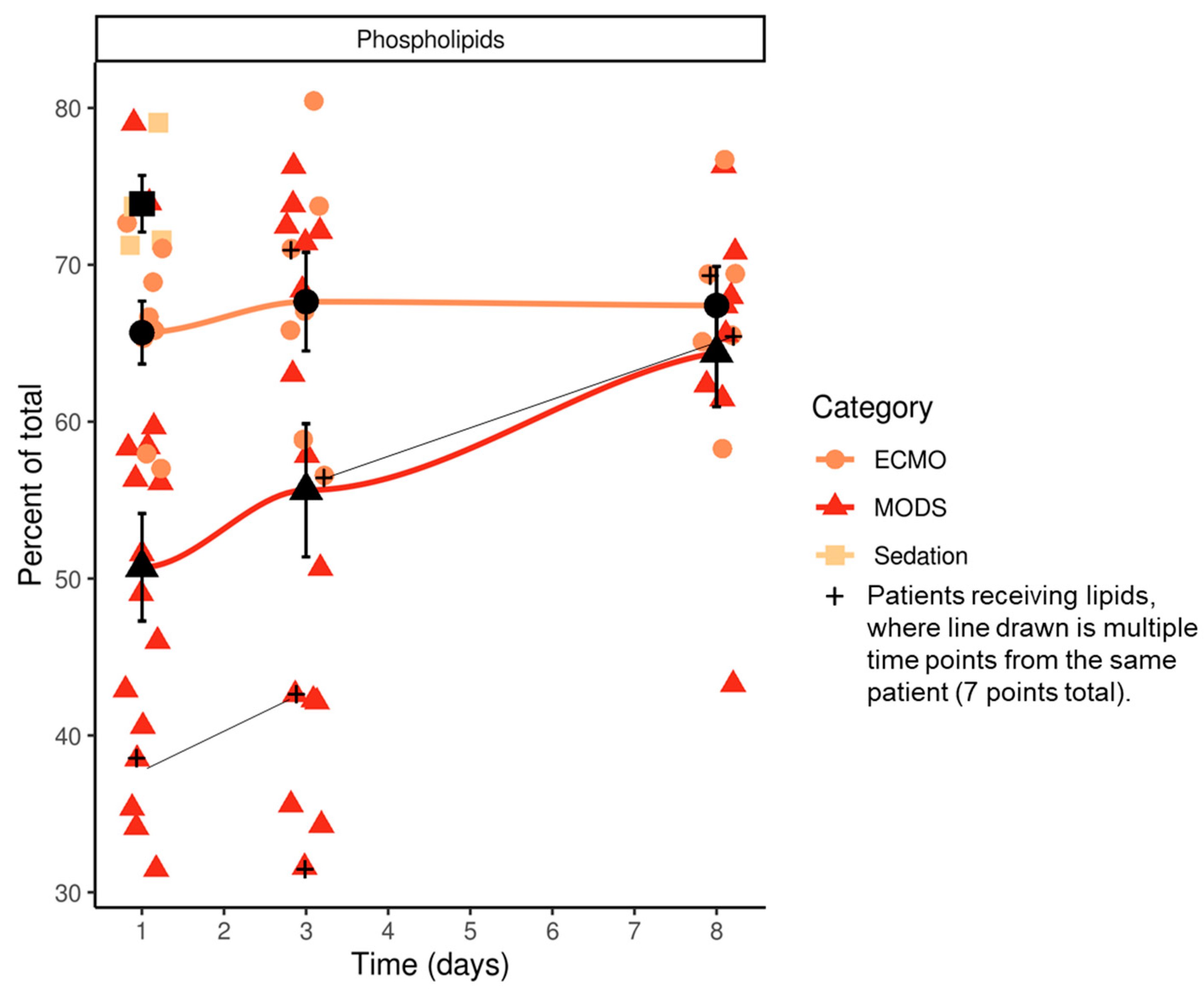 Nutrients 13 00774 g003