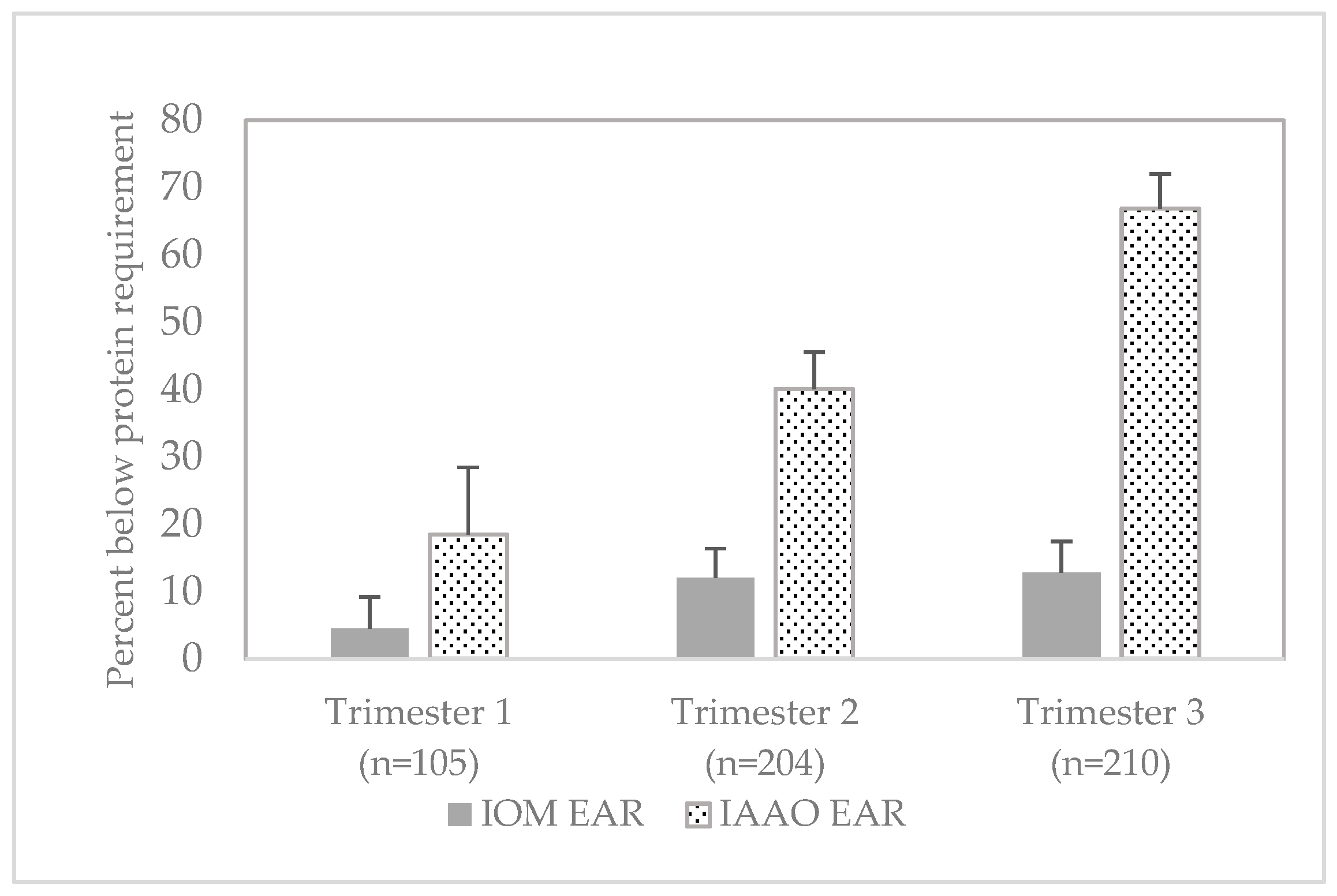 Nutrients 13 00795 g001 Nutrients 13 00795 g001
