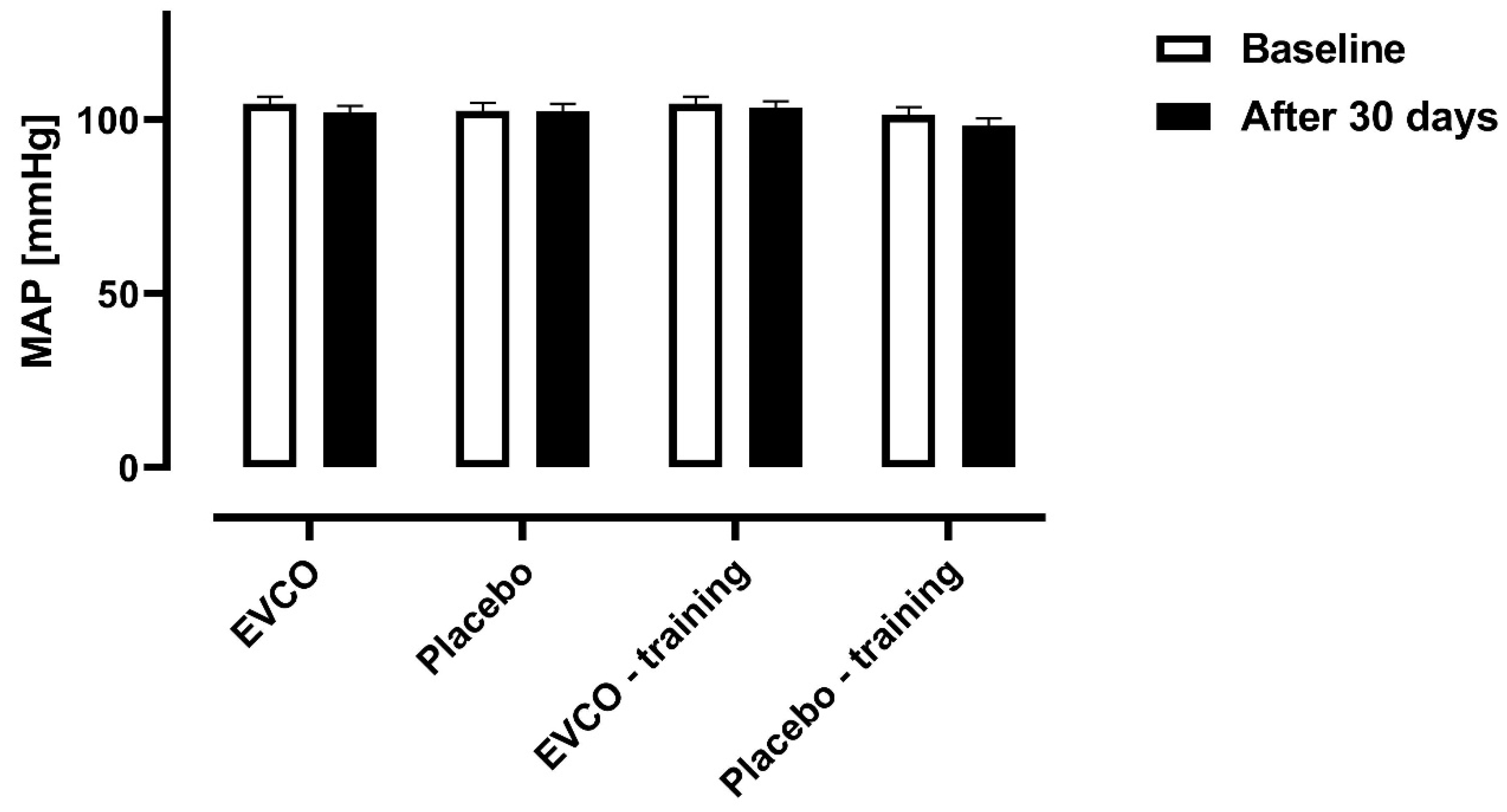Nutrients 13 00798 g002