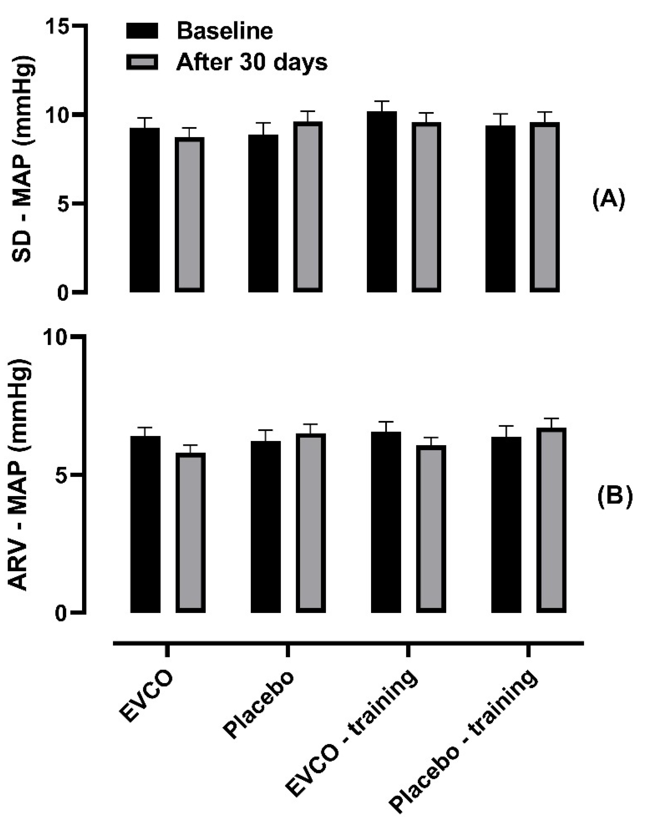 Nutrients 13 00798 g004