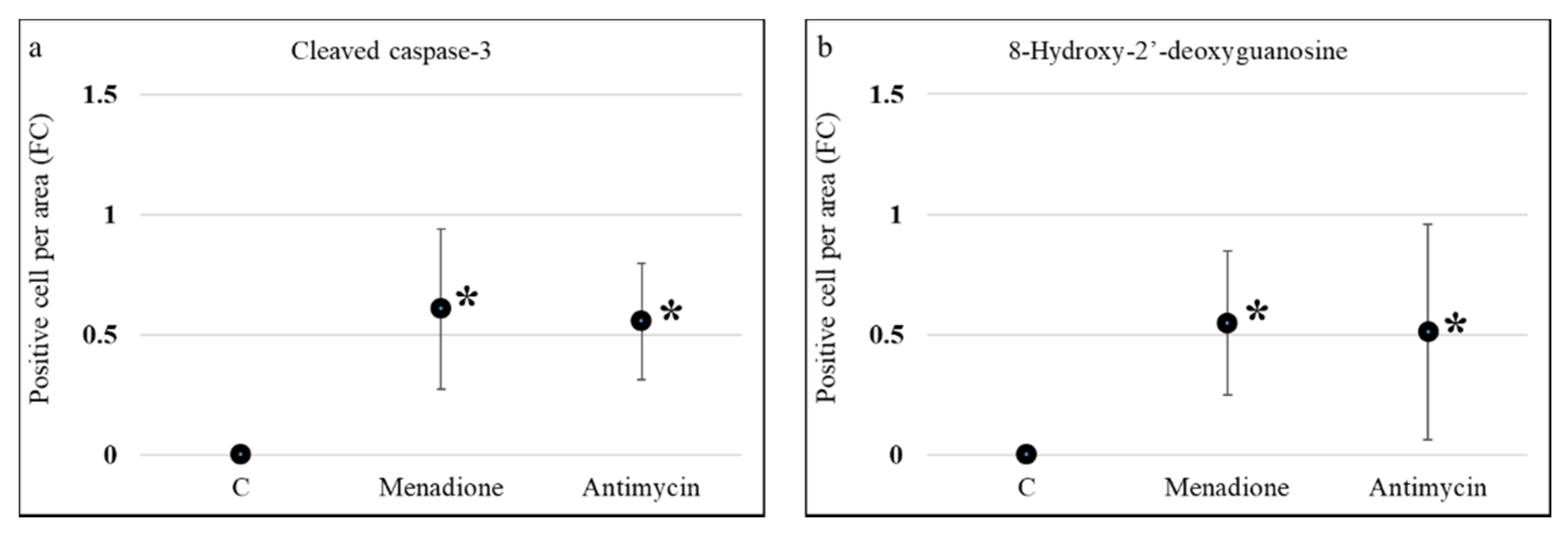 Nutrients 13 00800 g002