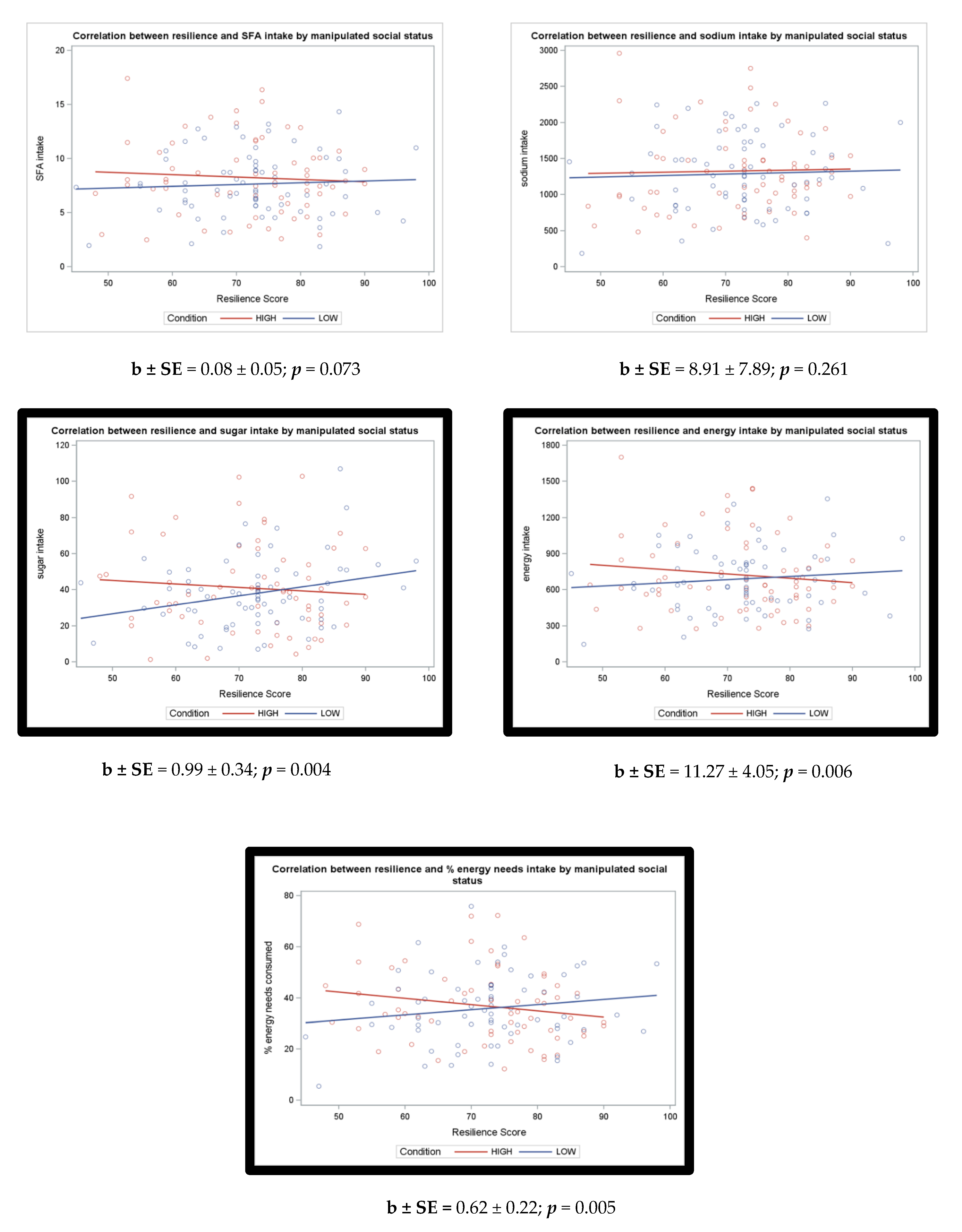 Nutrients 13 00806 g001