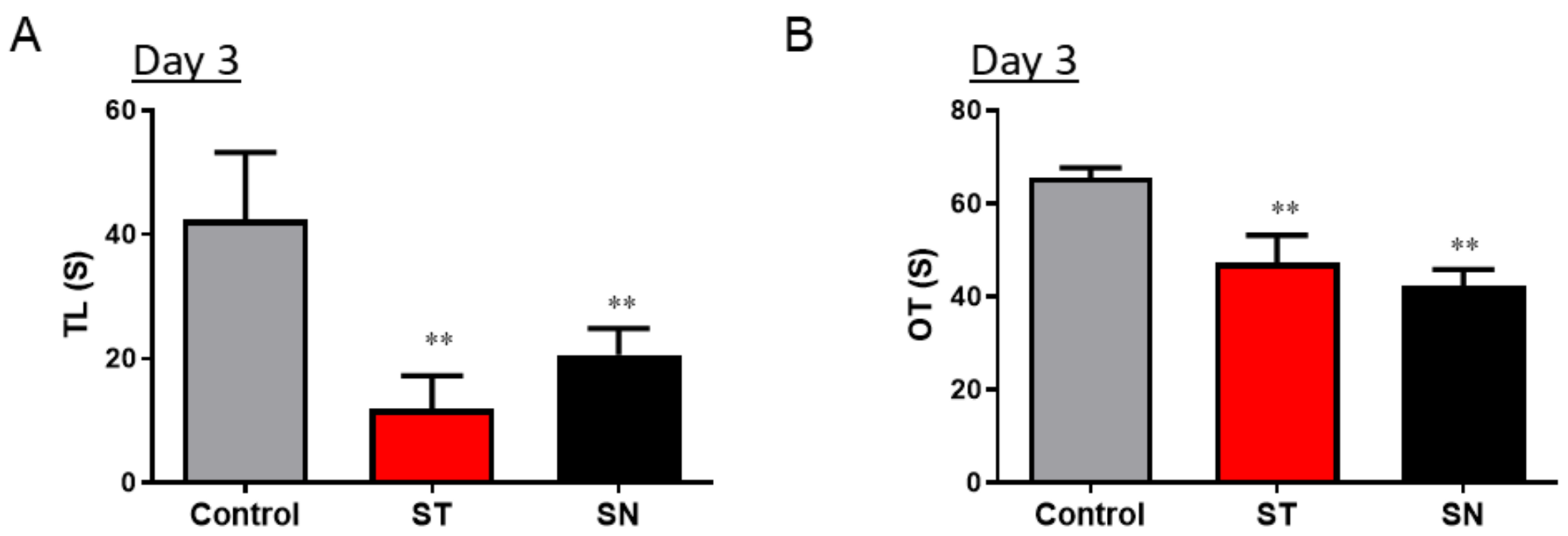 Nutrients 13 00811 g002