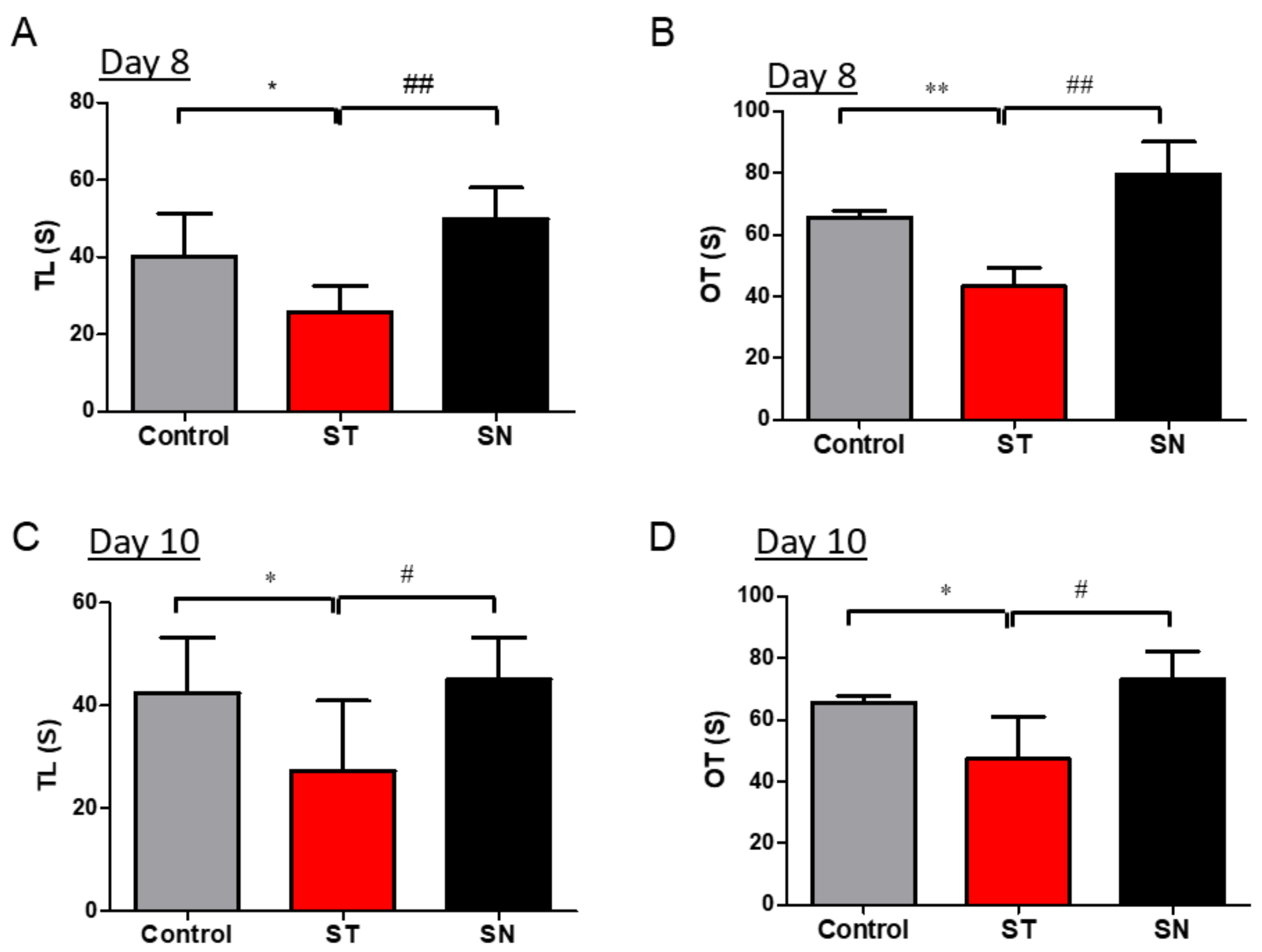 Nutrients 13 00811 g003