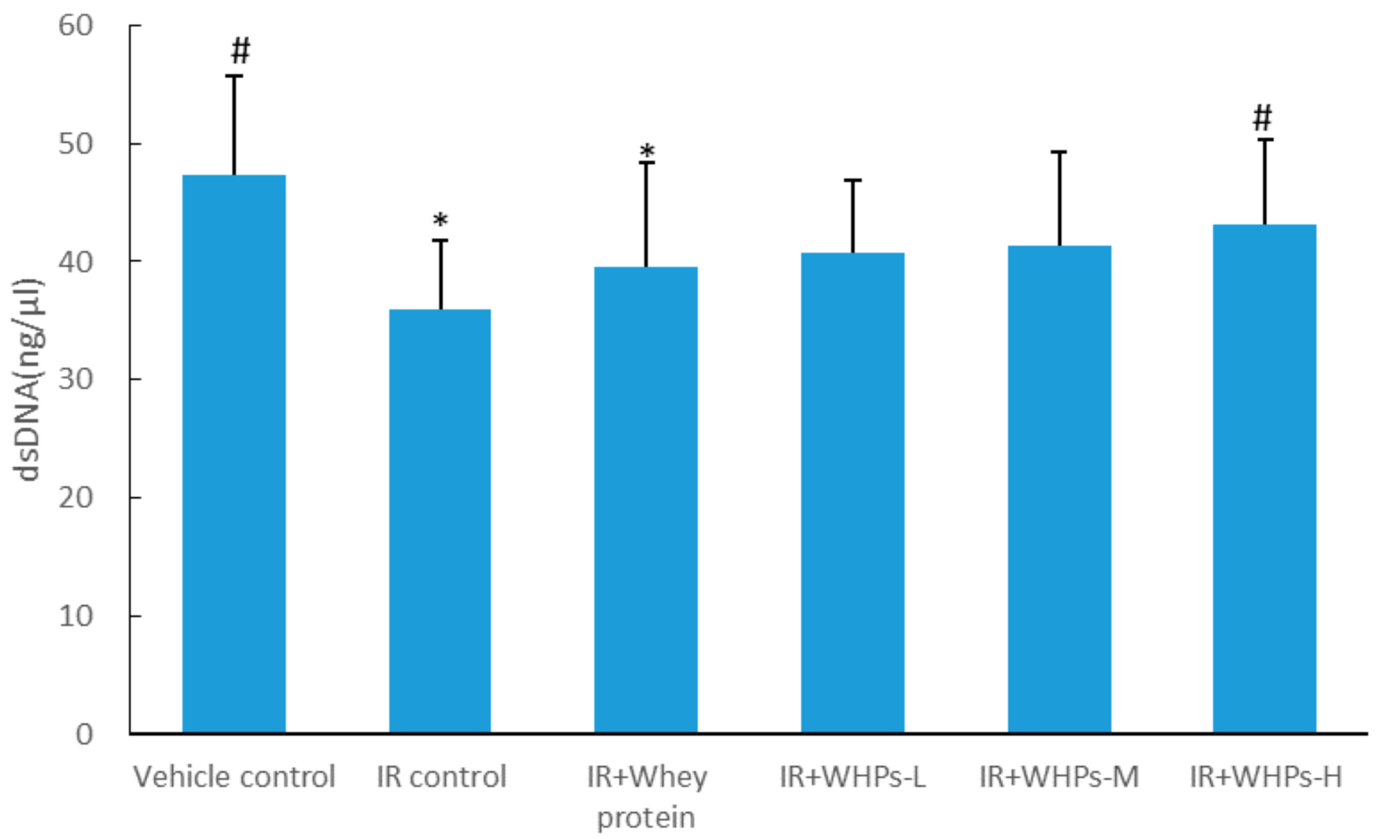 Nutrients 13 00816 g004