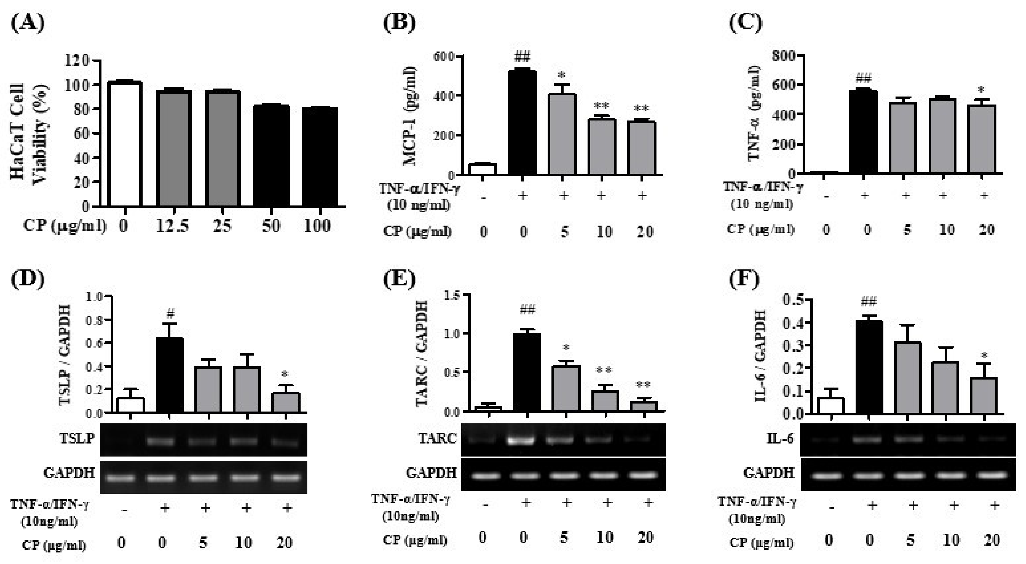 Nutrients 13 00839 g002
