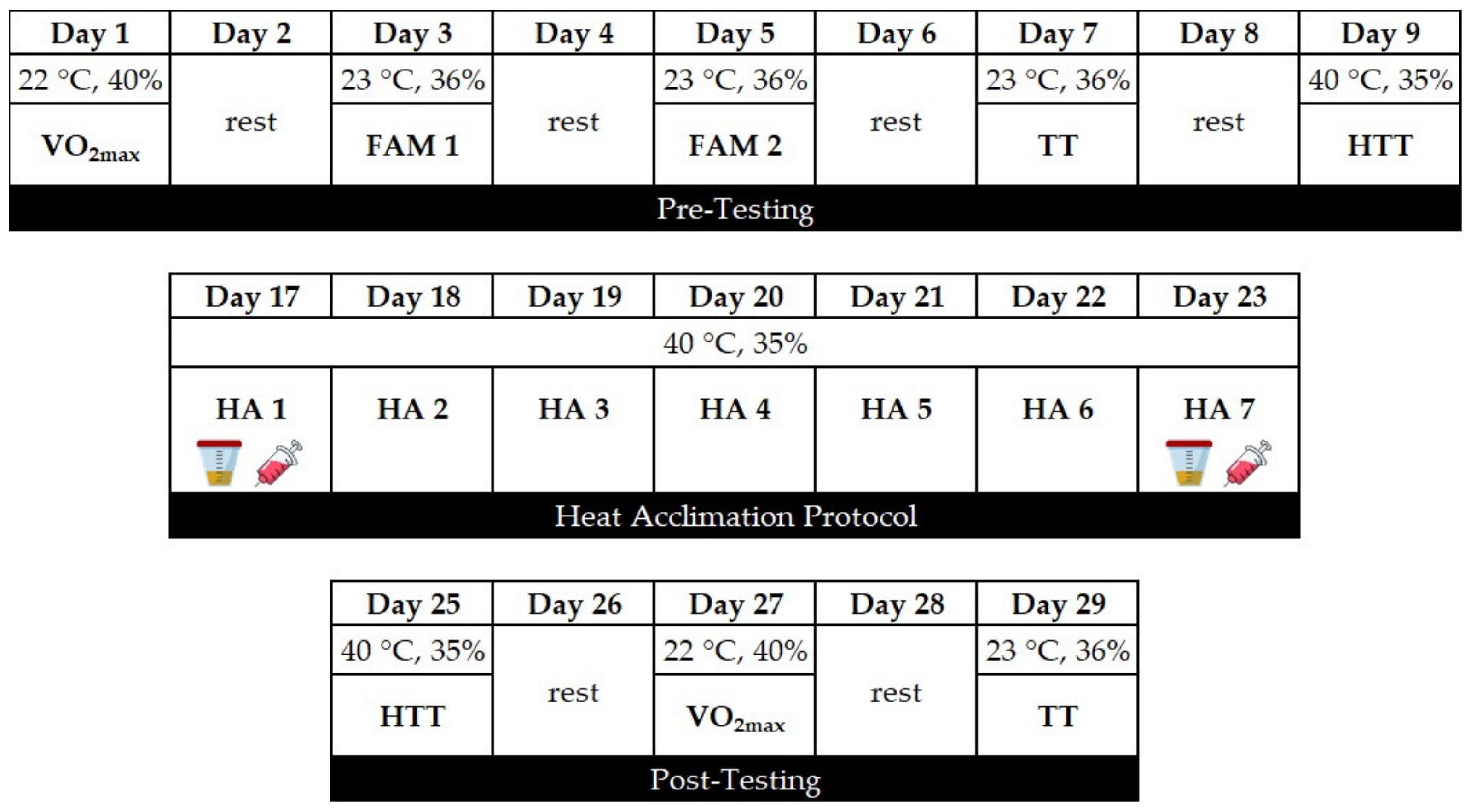 Nutrients 13 00841 g001