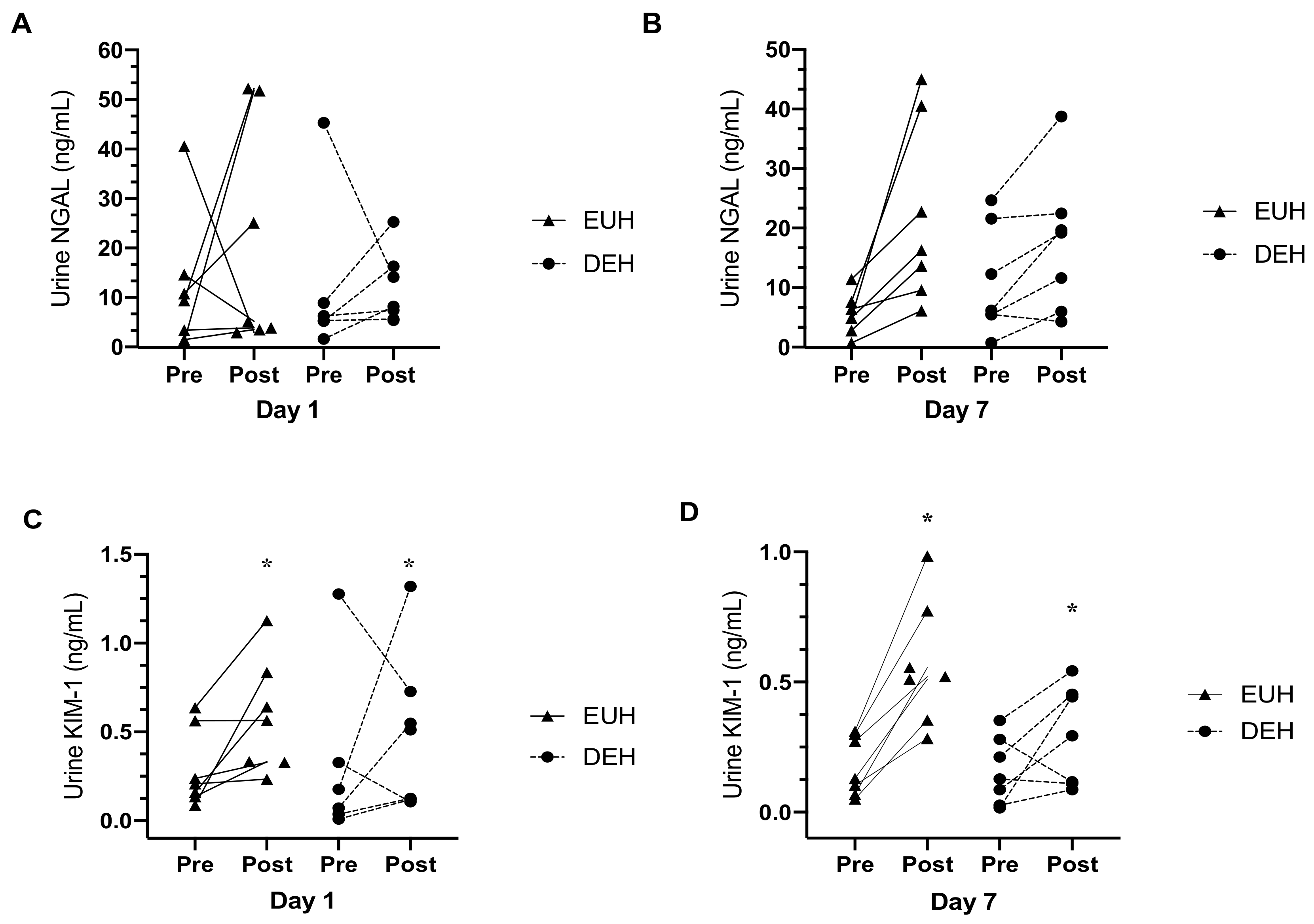 Nutrients 13 00841 g002