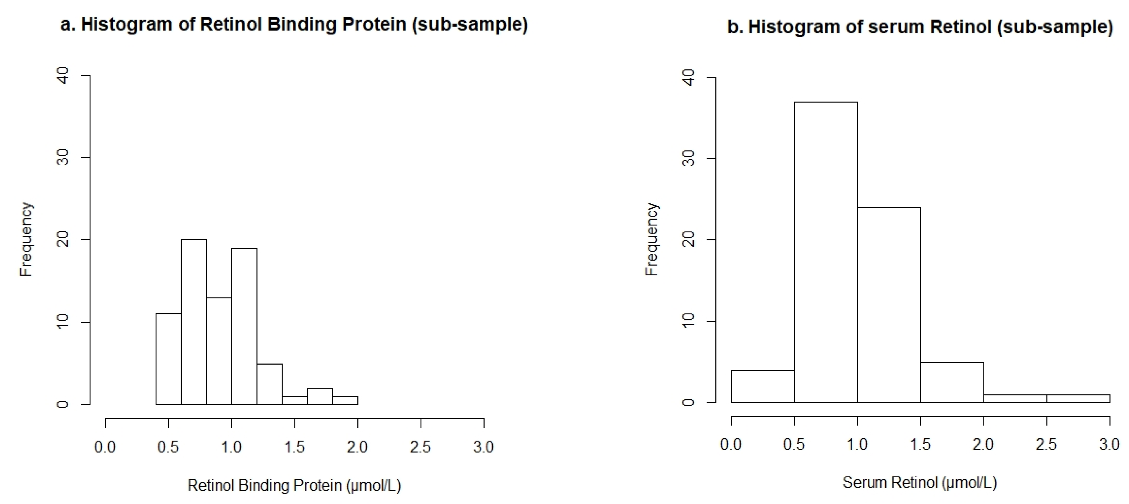 Nutrients 13 00849 g001