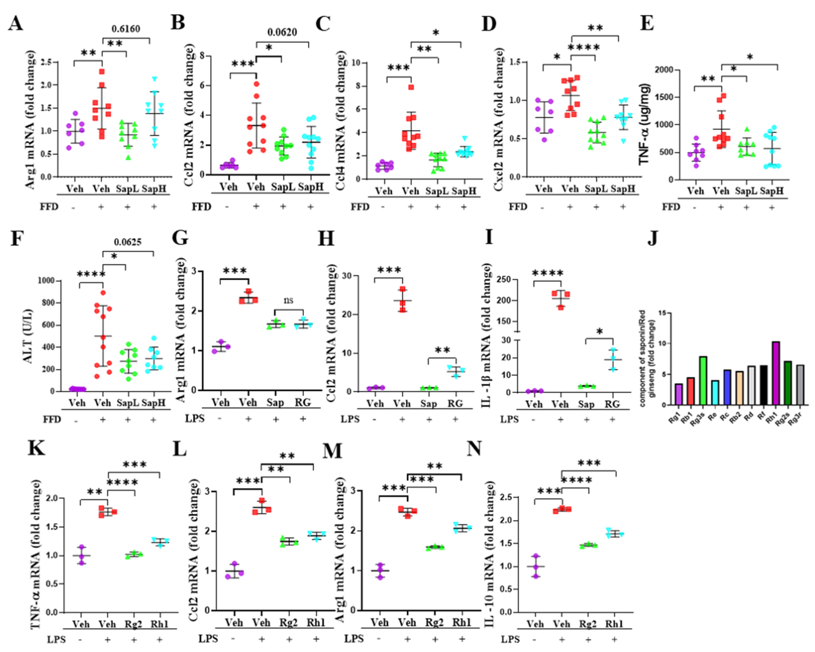 Nutrients 13 00856 g004