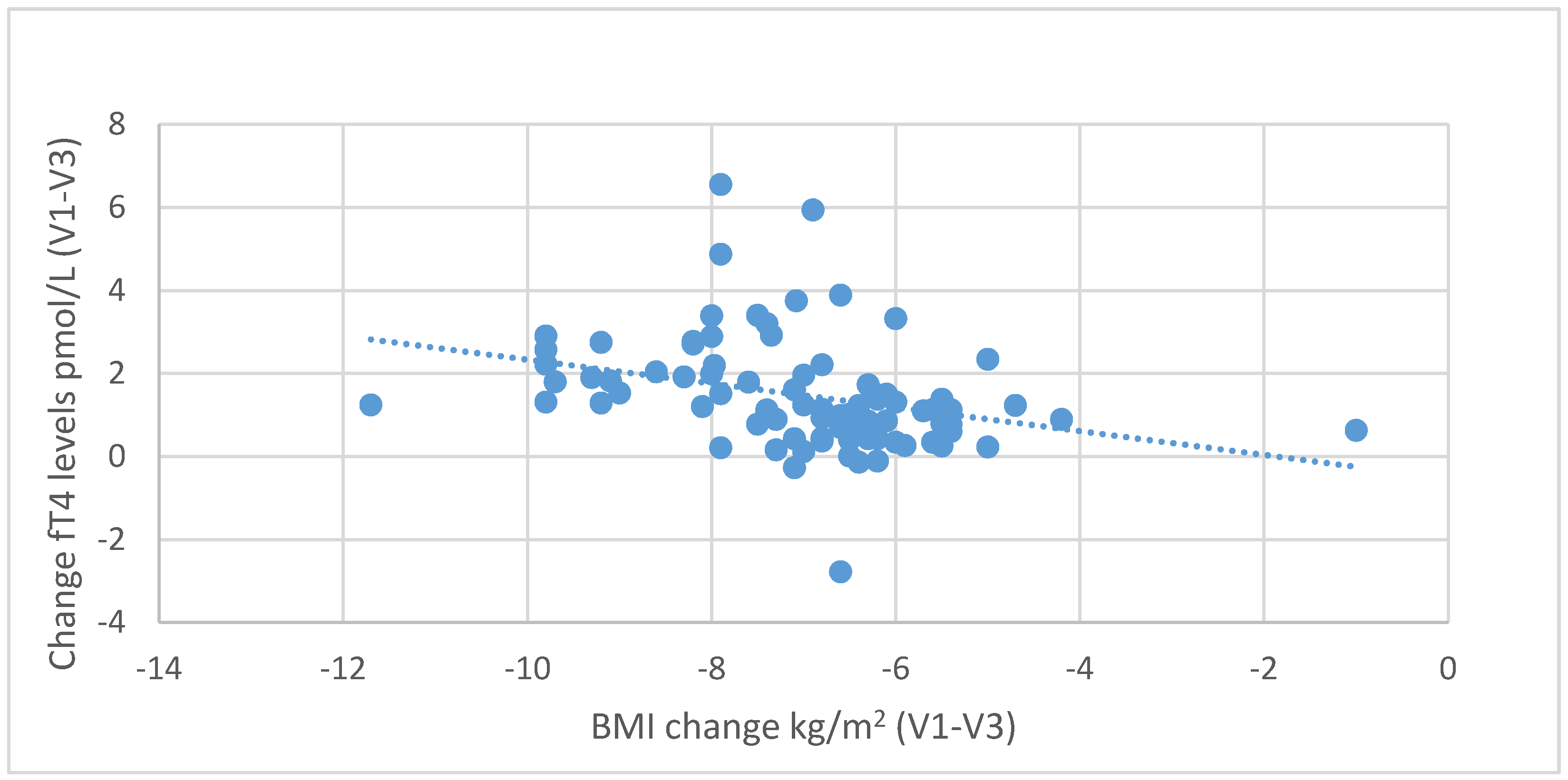 Nutrients 13 00862 g008