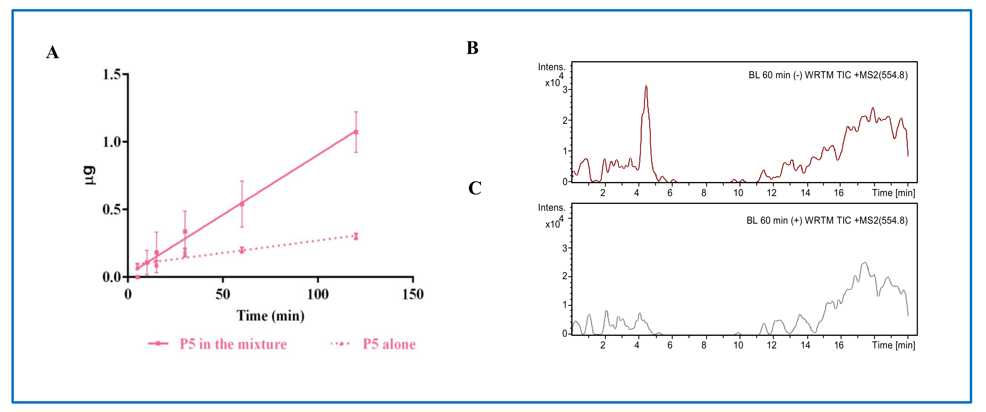 Nutrients 13 00863 g001 Nutrients 13 00863 g001