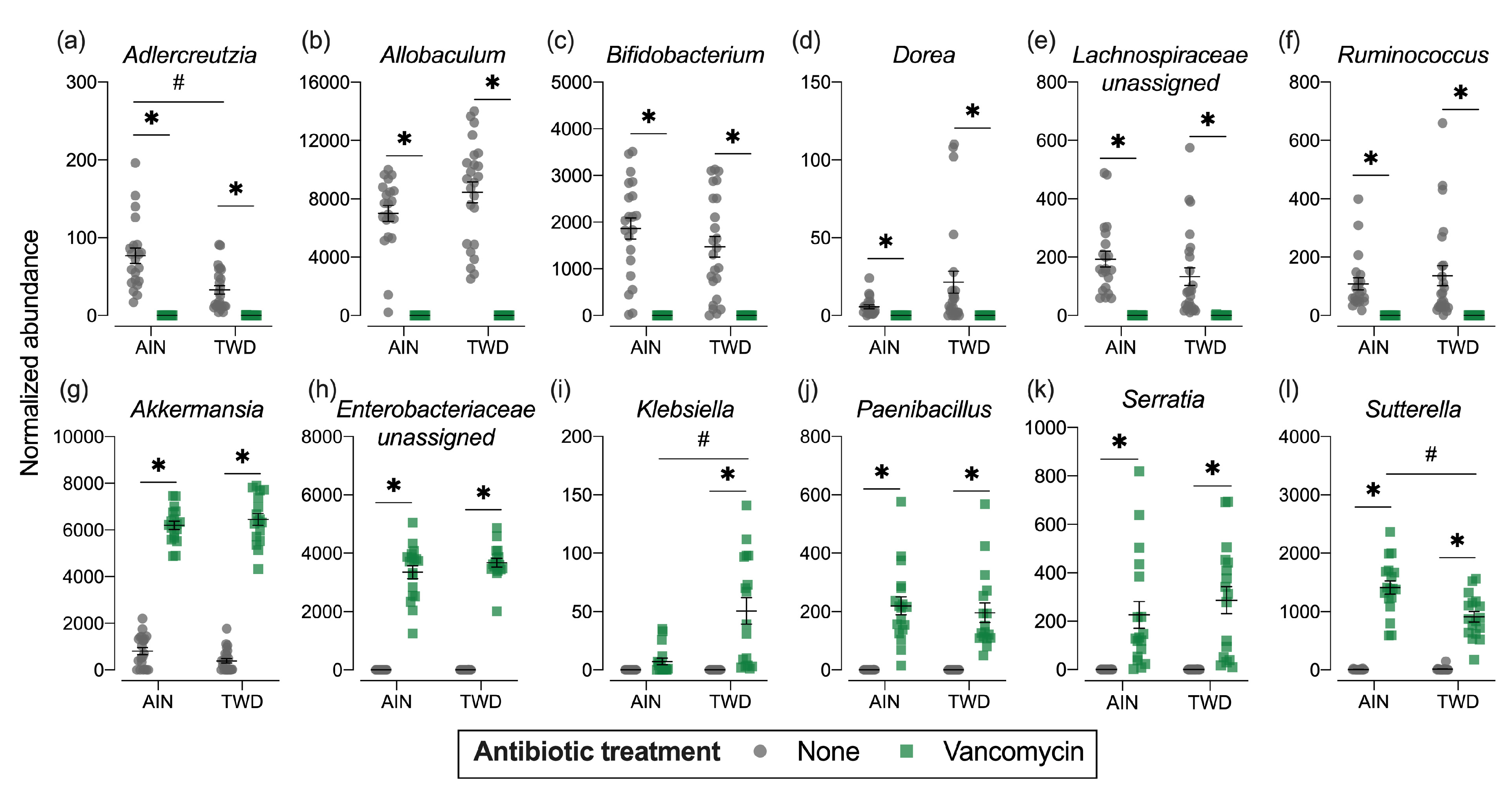 Nutrients 13 00881 g007