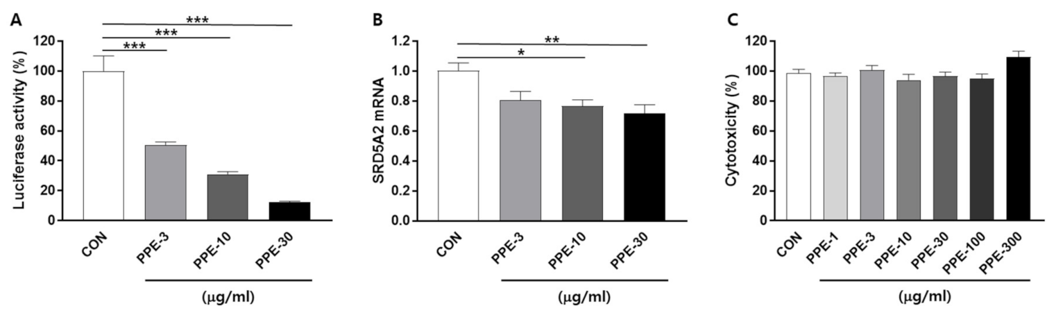 Nutrients 13 00884 g001
