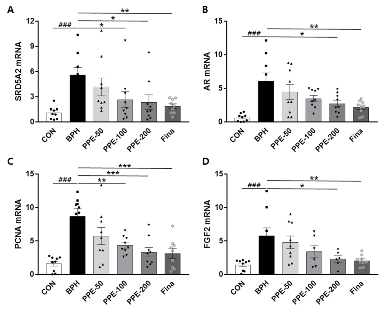 Nutrients 13 00884 g004