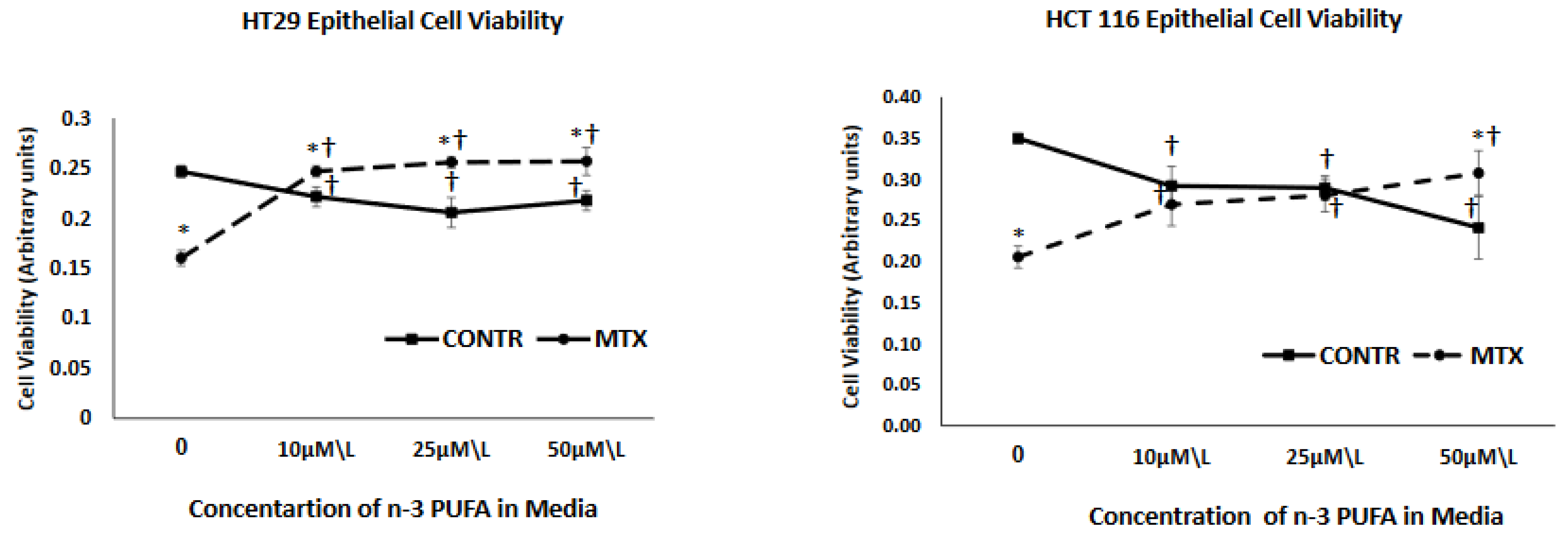 Nutrients 13 00888 g001