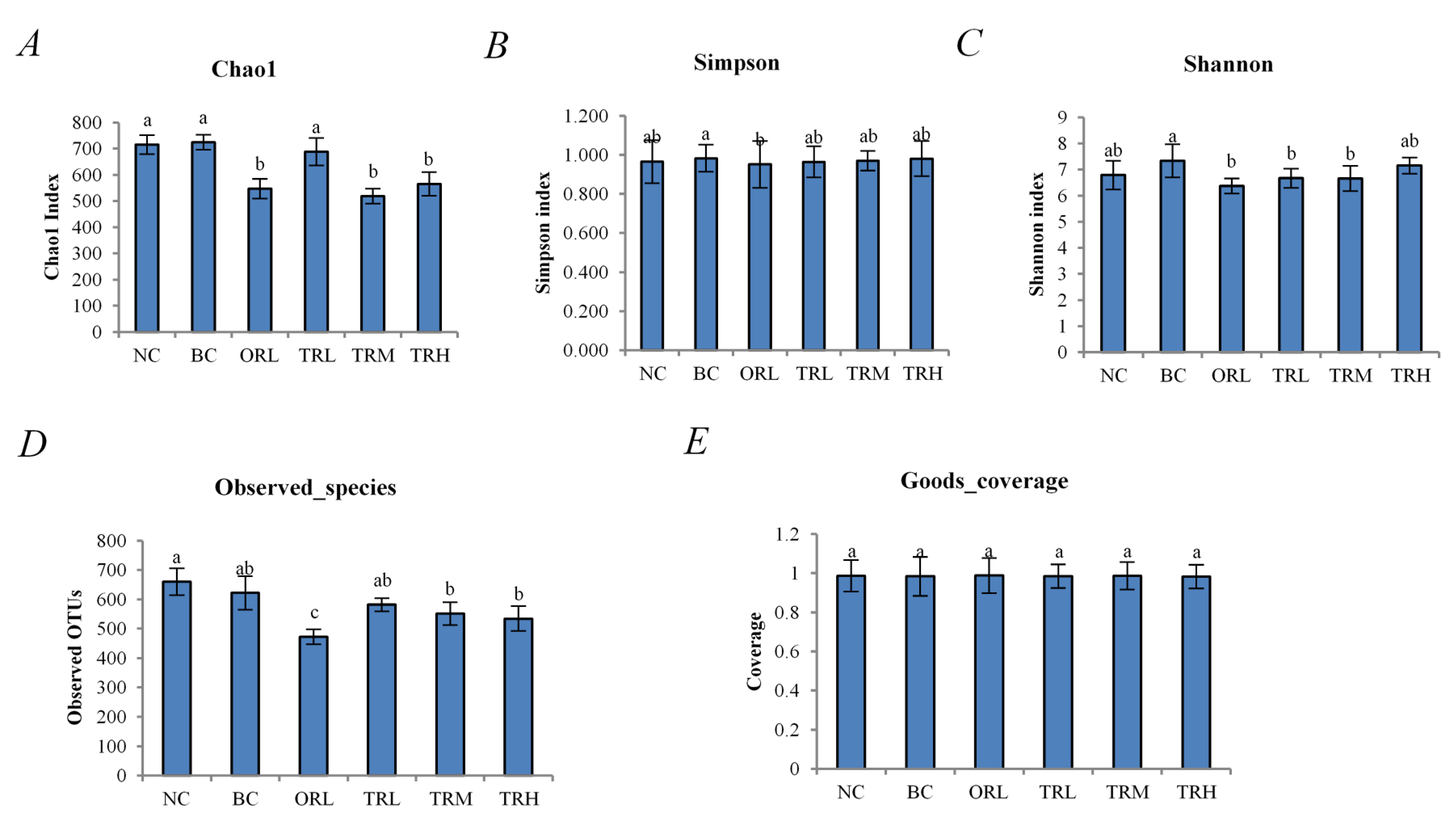 Nutrients 13 00891 g001 Nutrients 13 00891 g001