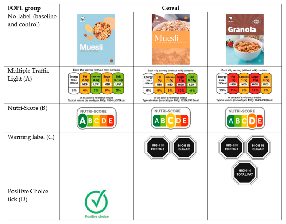 Nutrients 13 00900 g001 Nutrients 13 00900 g001