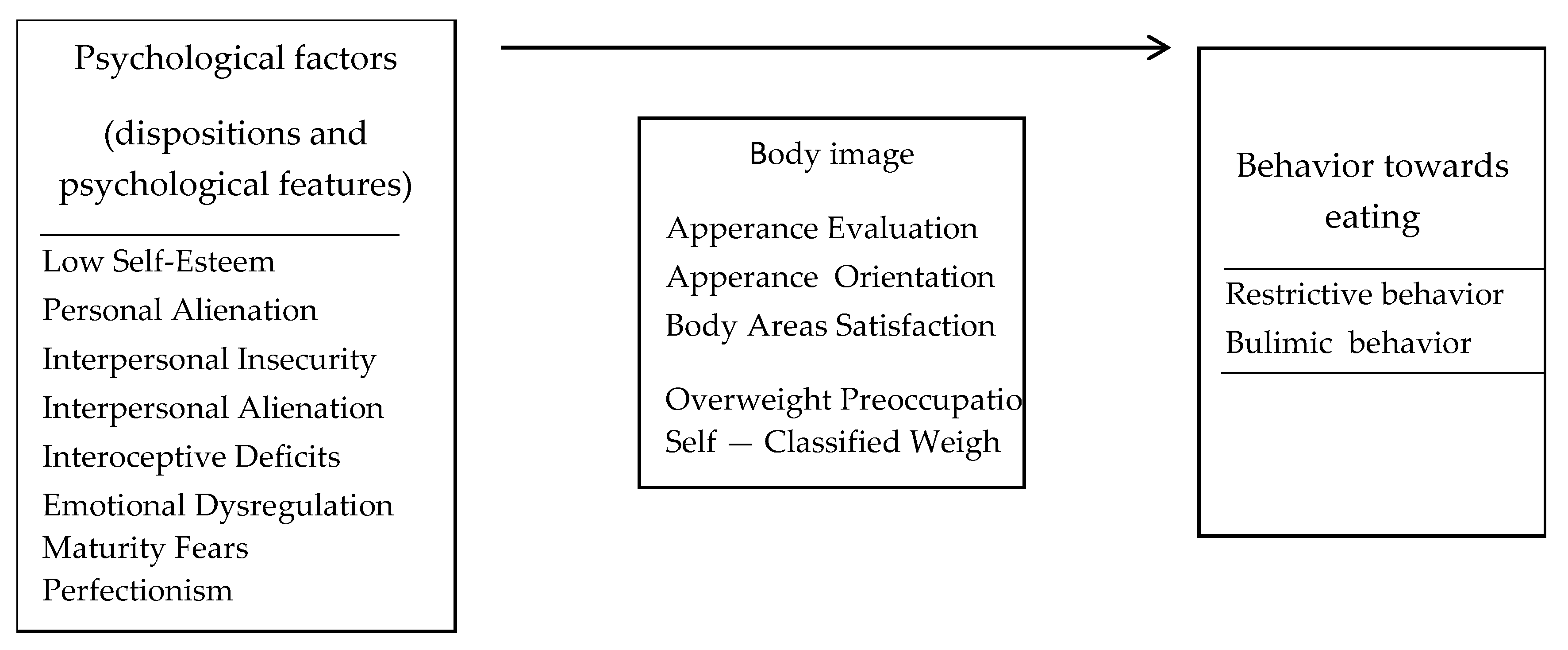Nutrients 13 00910 g001 Nutrients 13 00910 g001