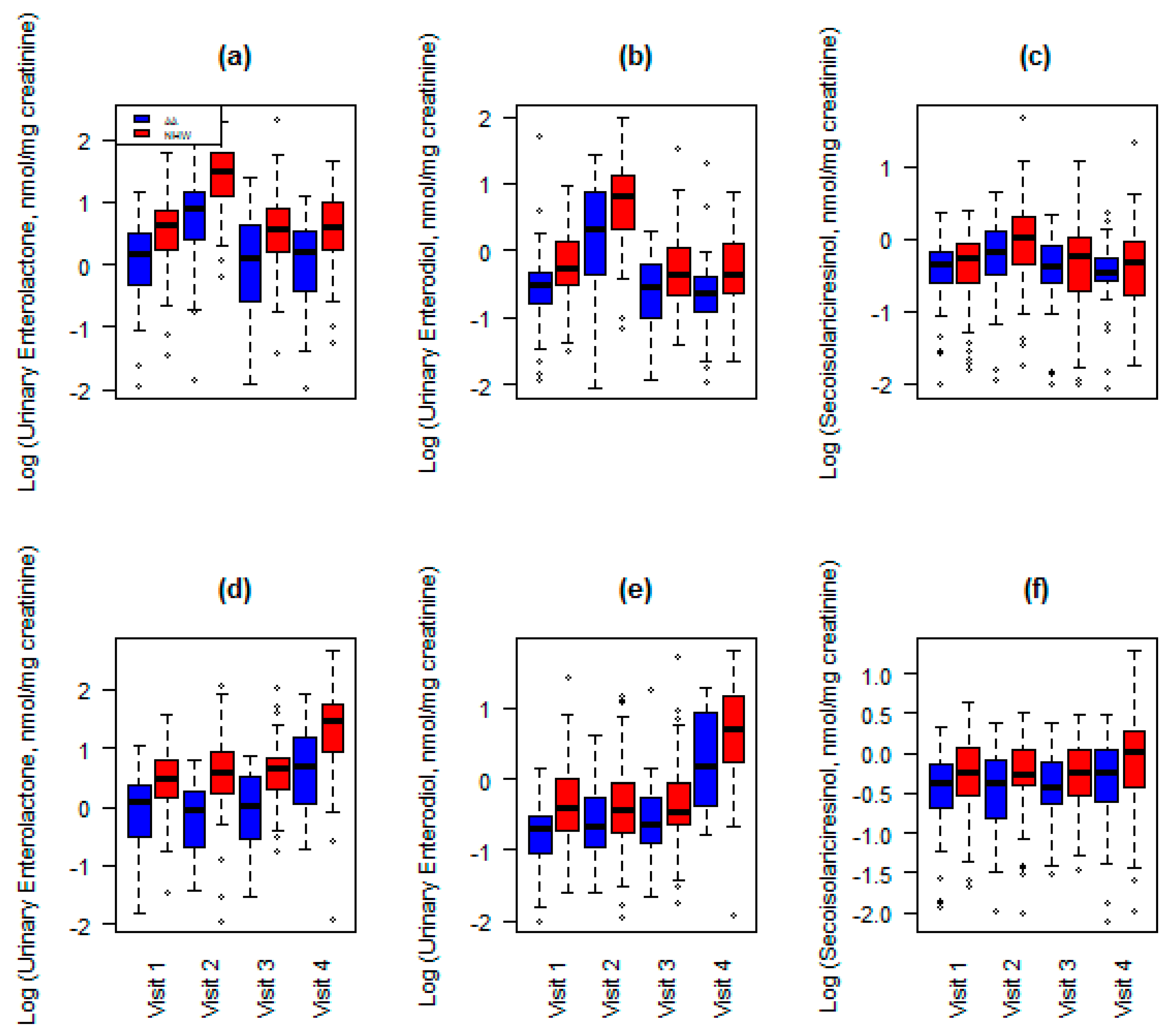 Nutrients 13 00919 g001