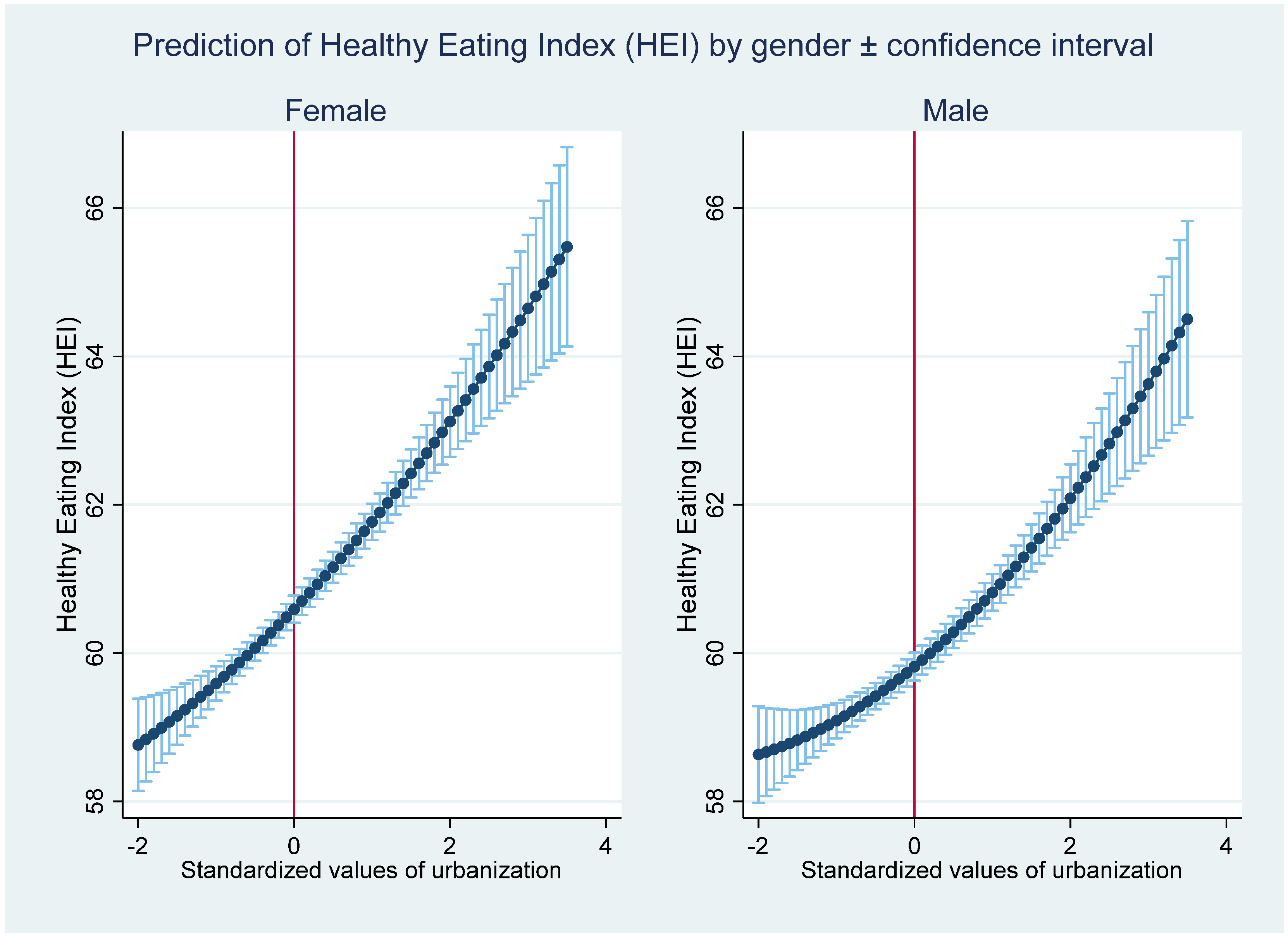 Nutrients 13 00921 g005 Nutrients 13 00921 g005