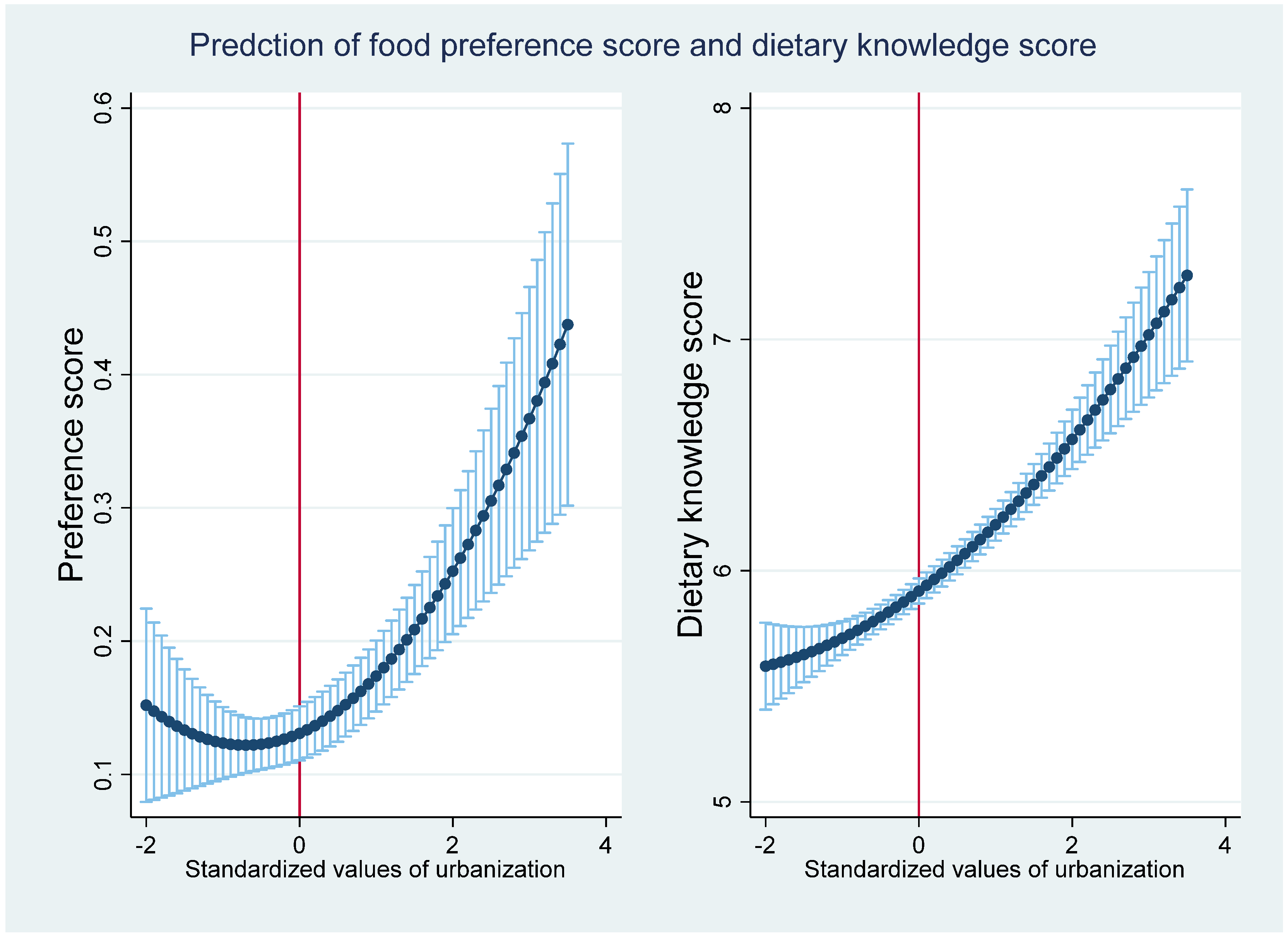Nutrients 13 00921 g006 Nutrients 13 00921 g006