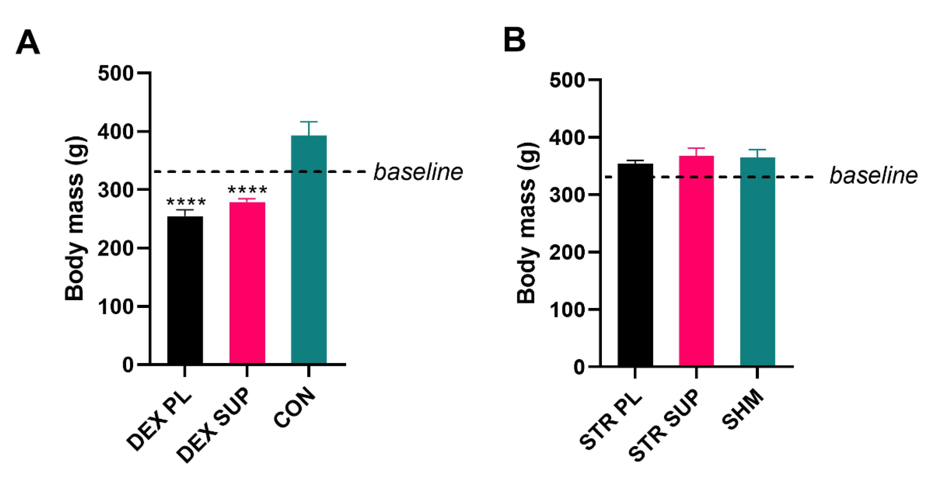 Nutrients 13 00936 g004