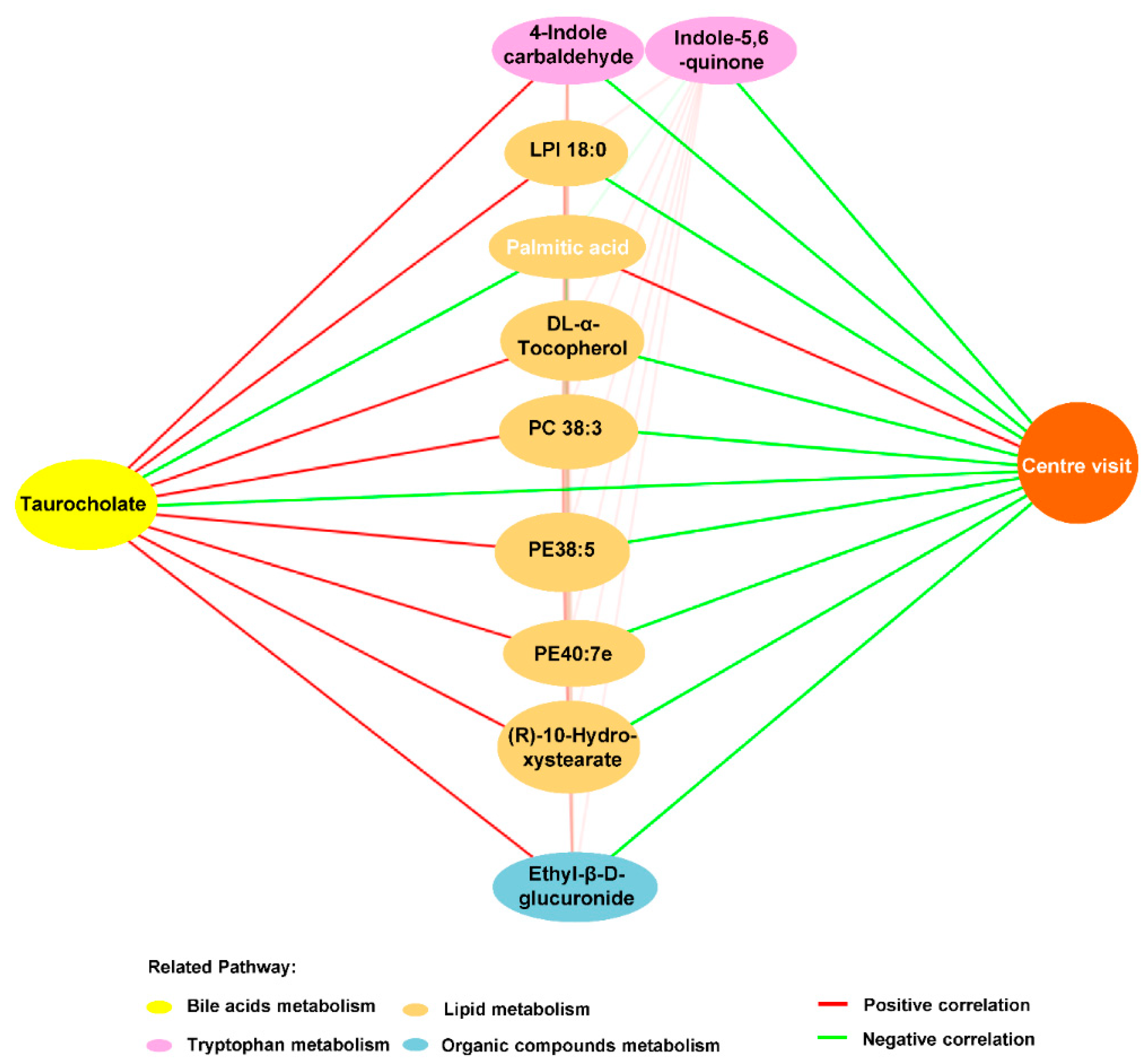 Nutrients 13 00940 g008