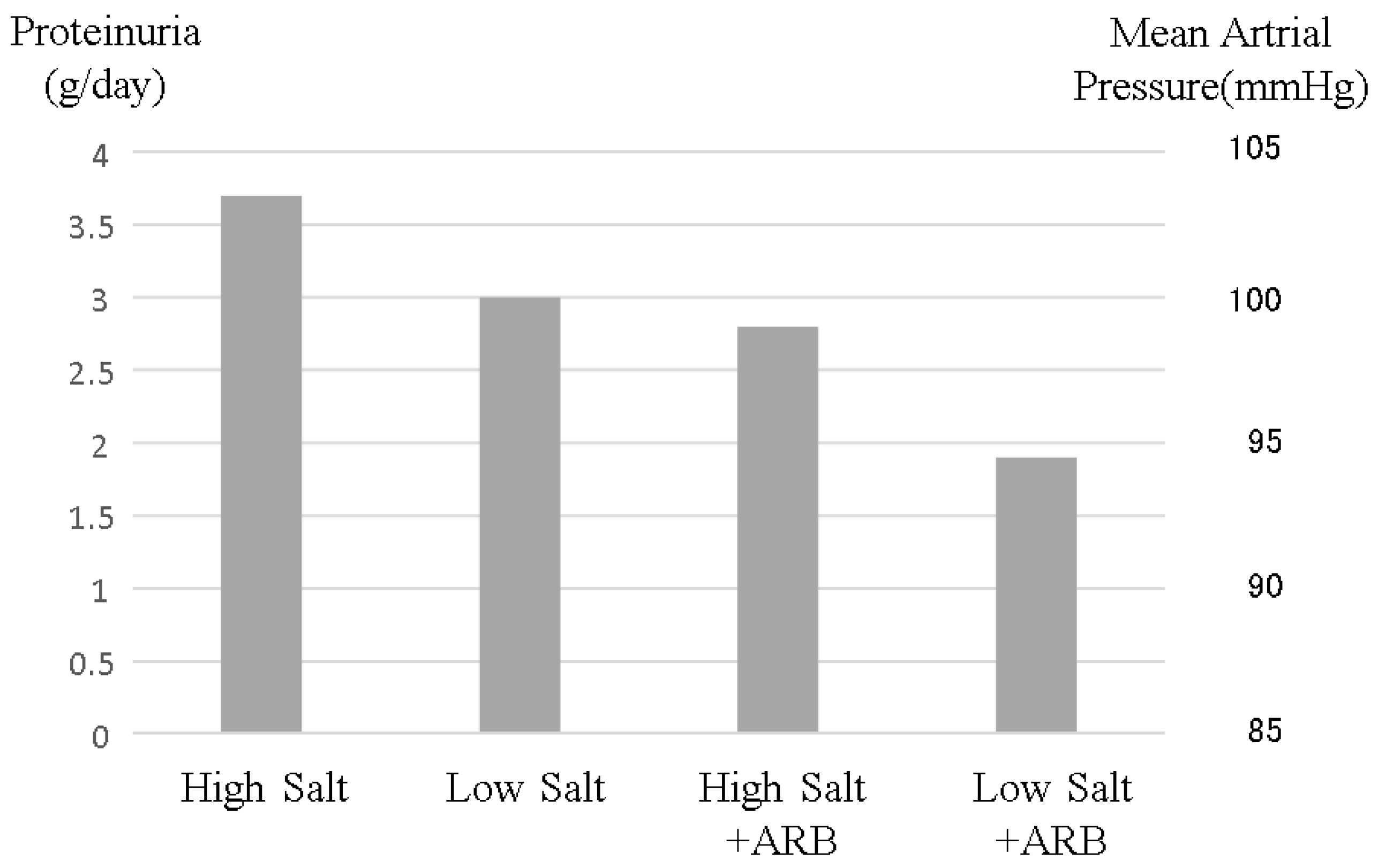 Nutrients 13 00951 g004