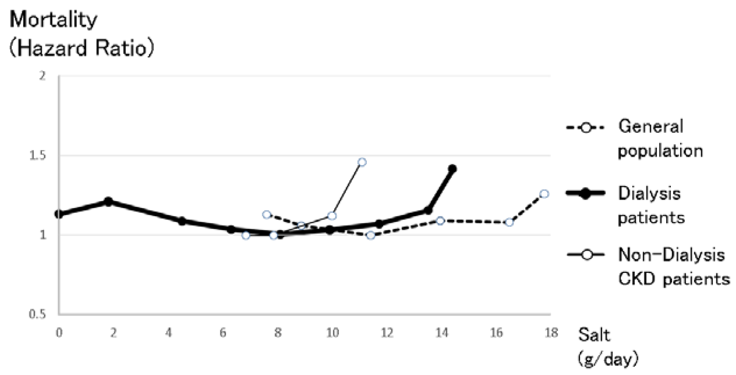 Nutrients 13 00951 g005