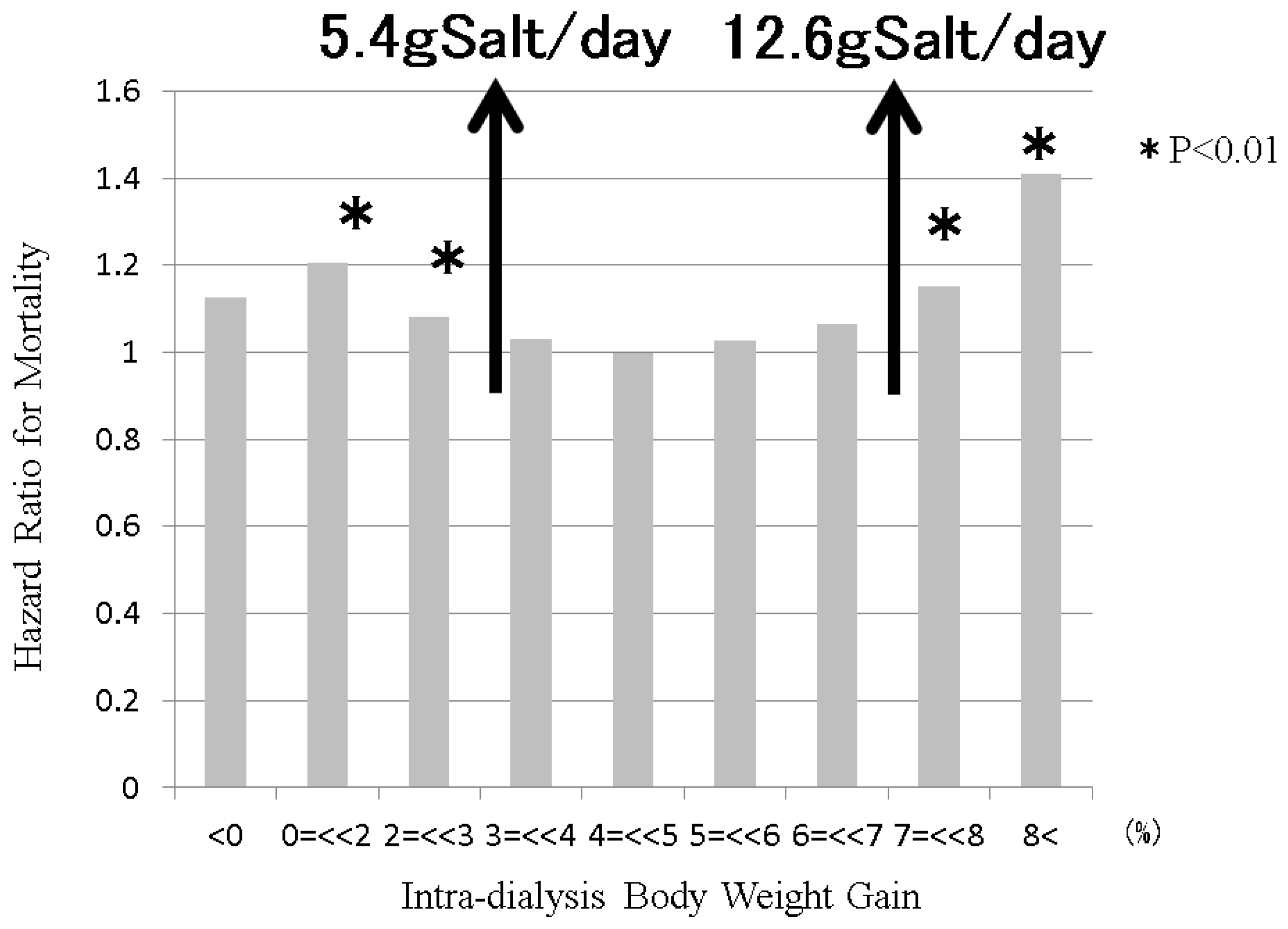 Nutrients 13 00951 g008