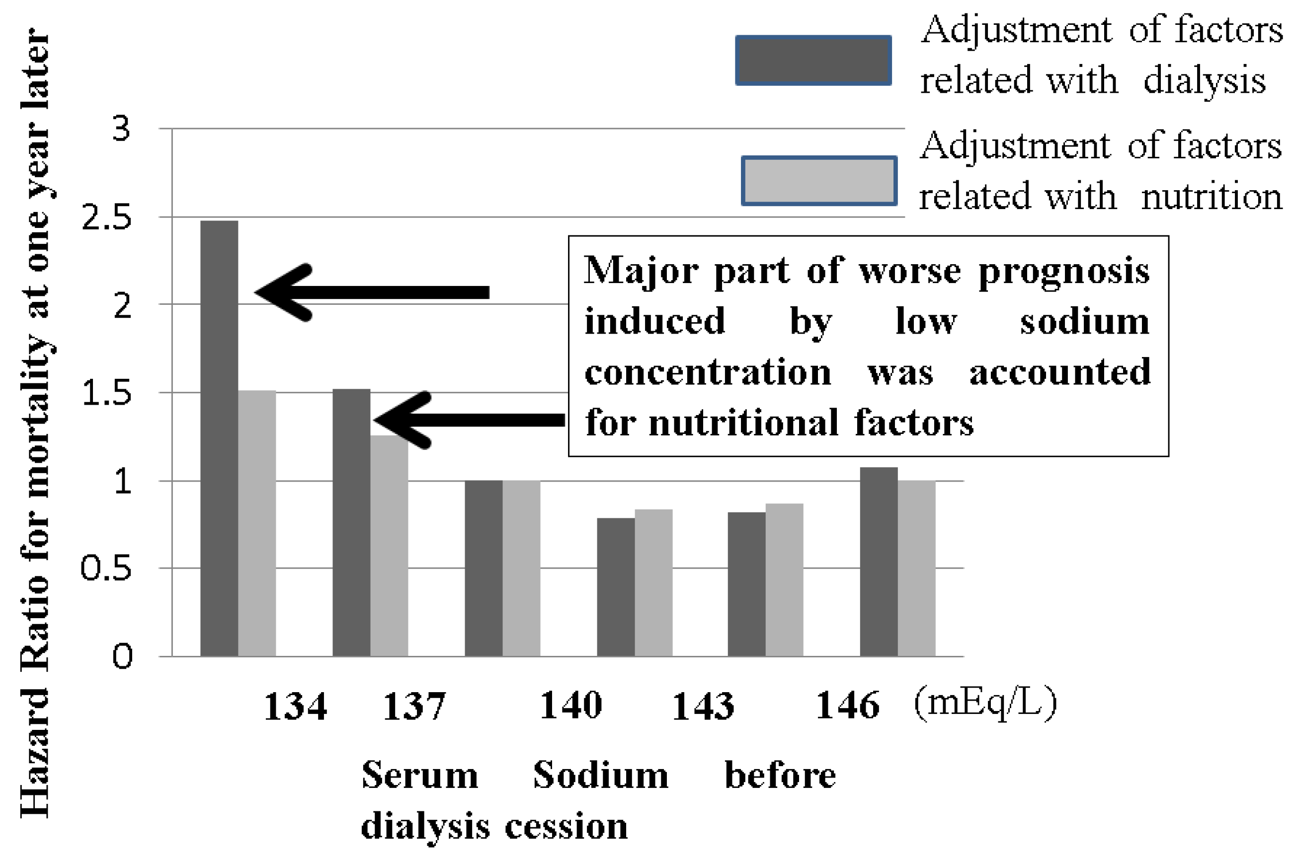 Nutrients 13 00951 g009