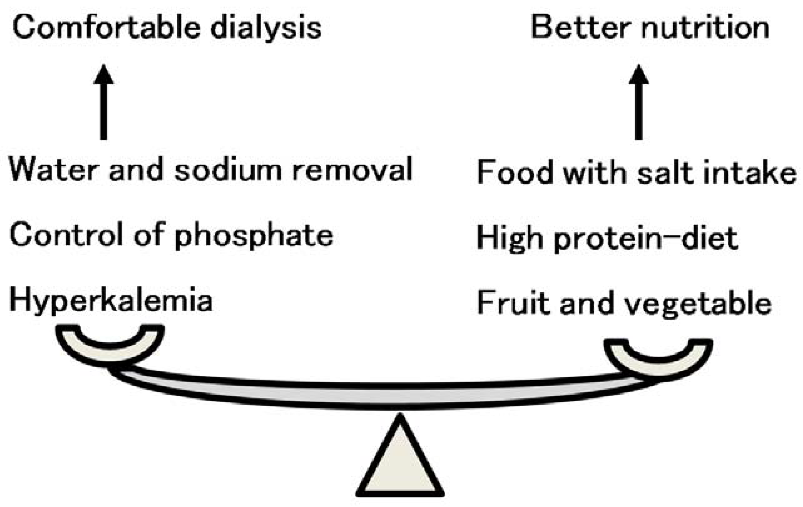 Nutrients 13 00951 g010