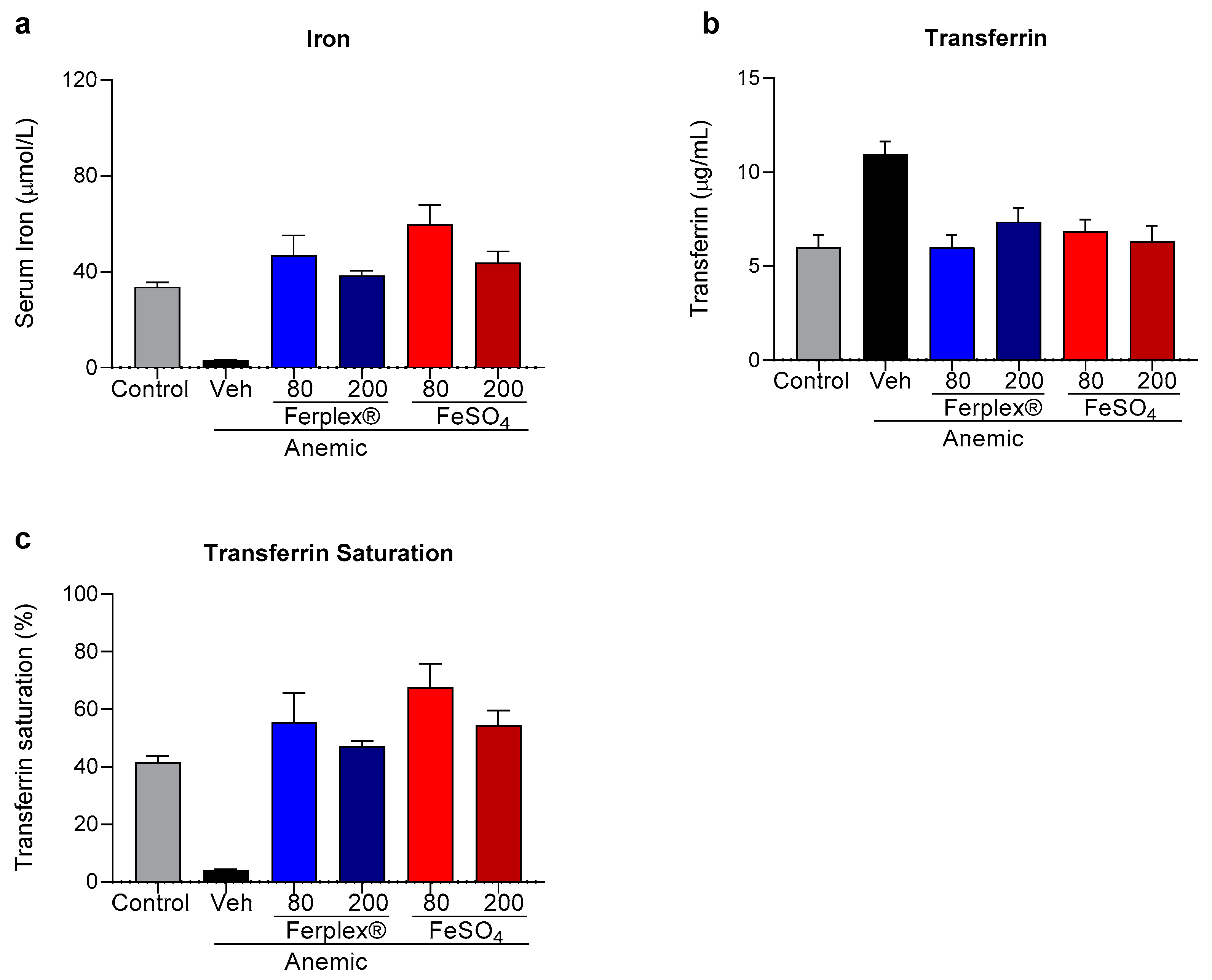 Nutrients 13 00968 g005 Nutrients 13 00968 g005