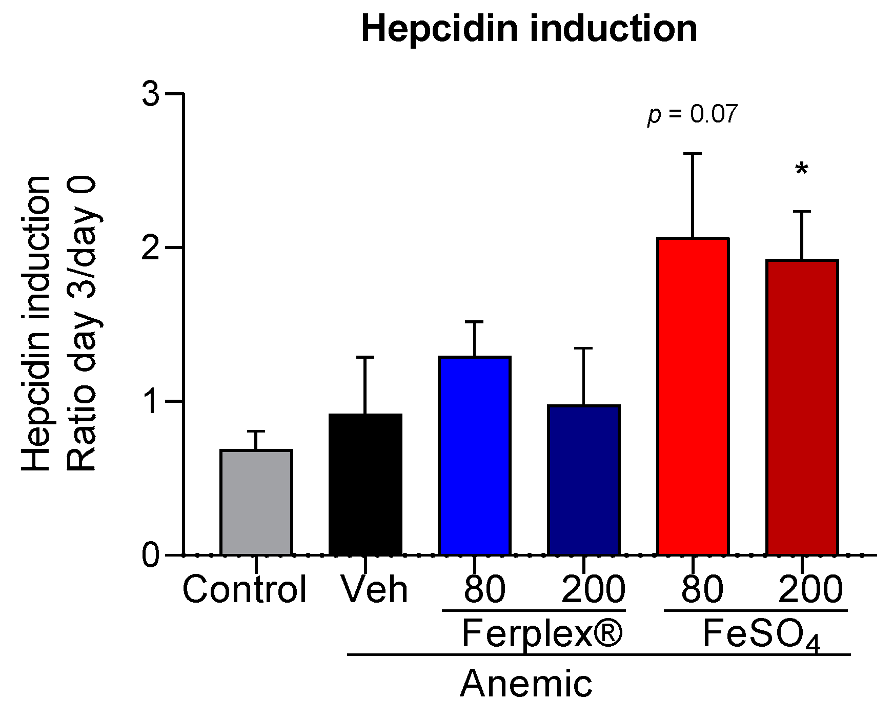 Nutrients 13 00968 g008 Nutrients 13 00968 g008