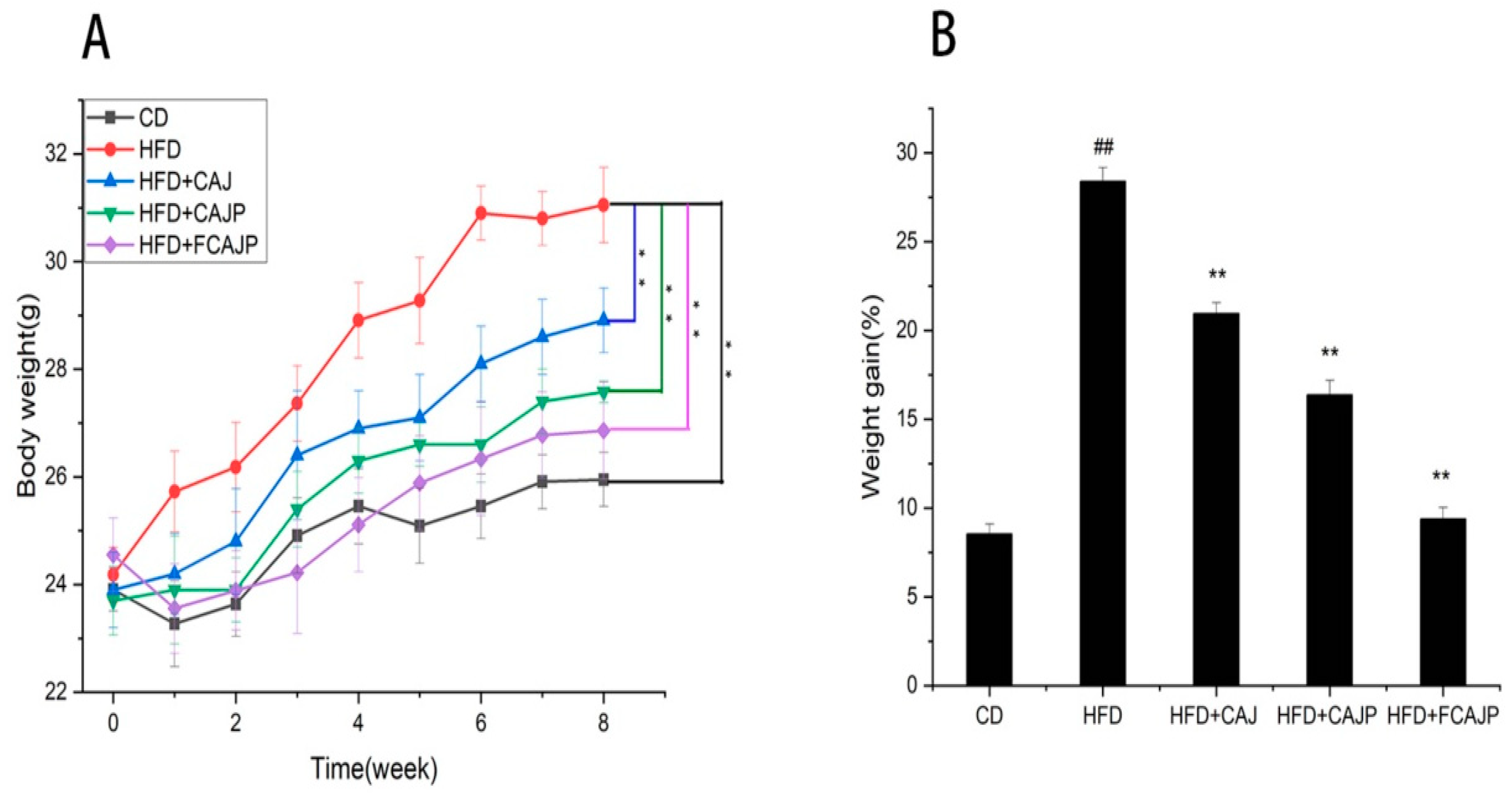 Nutrients 13 00971 g001