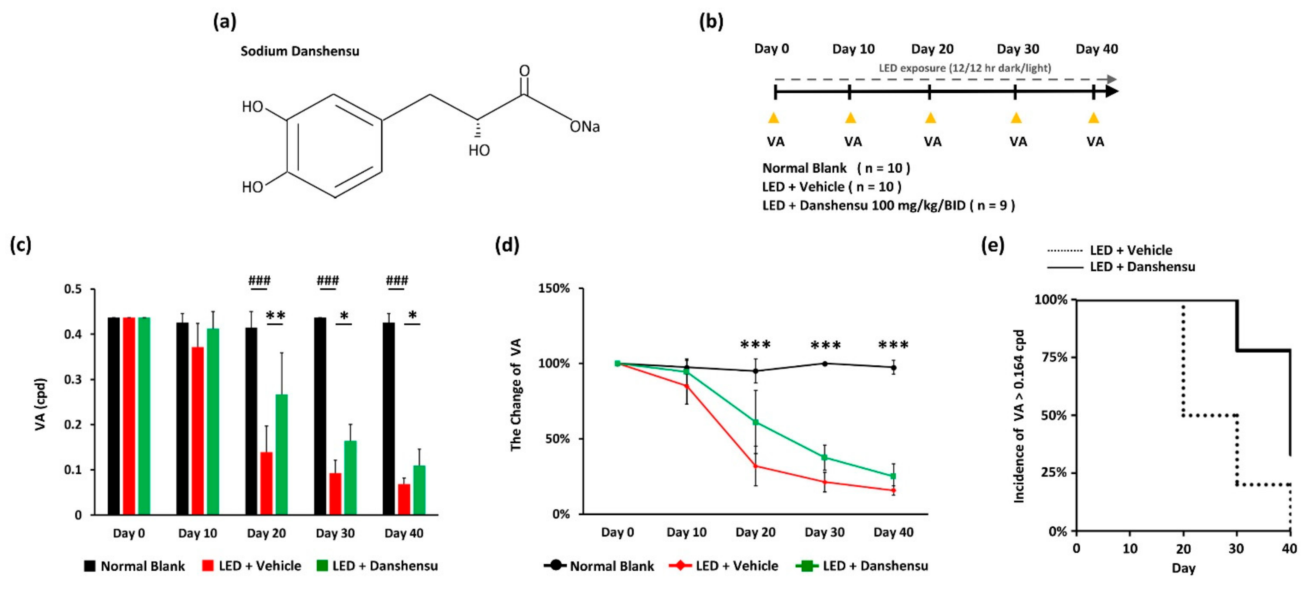 Nutrients 13 00978 g001