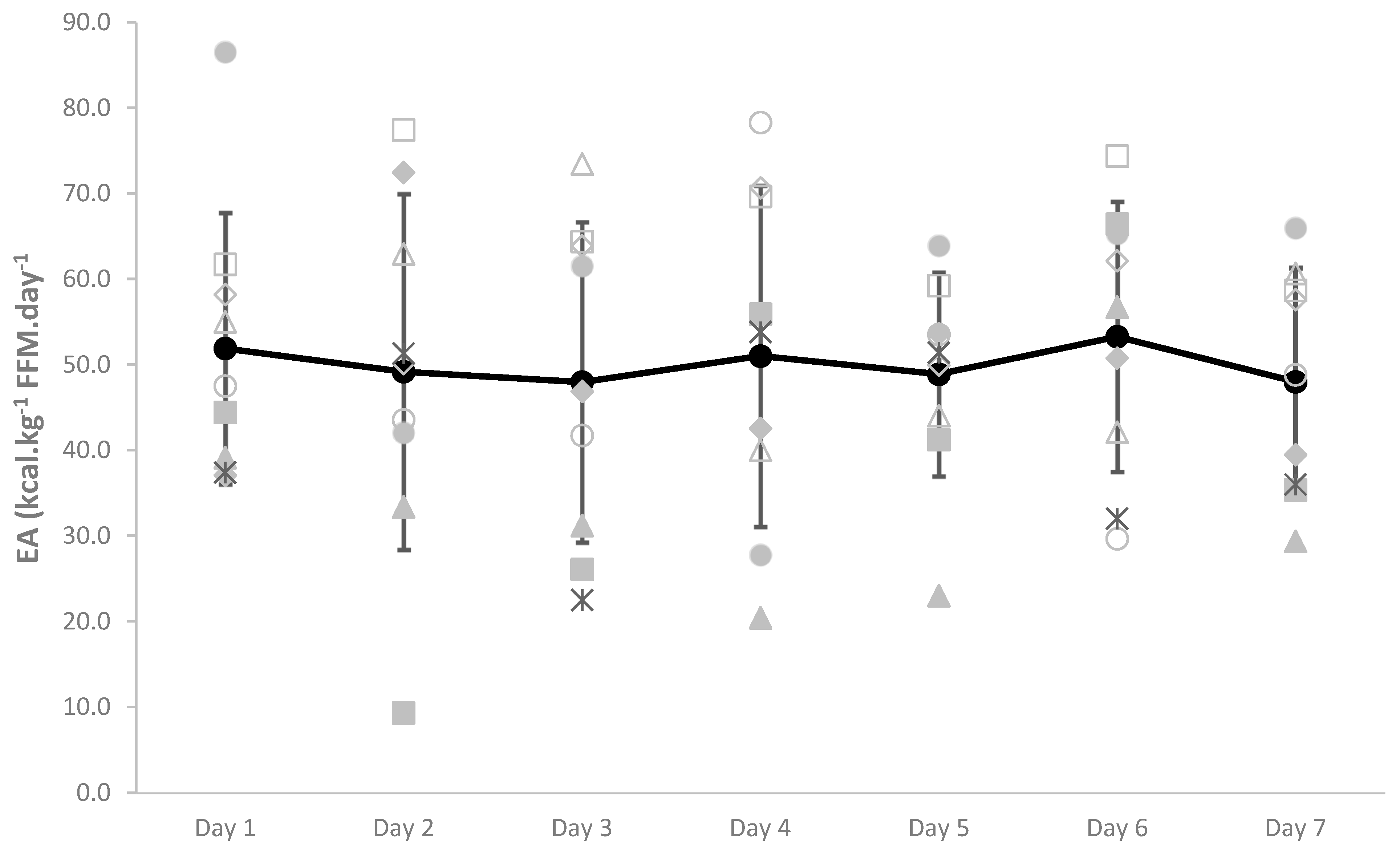 Nutrients 13 00979 g001