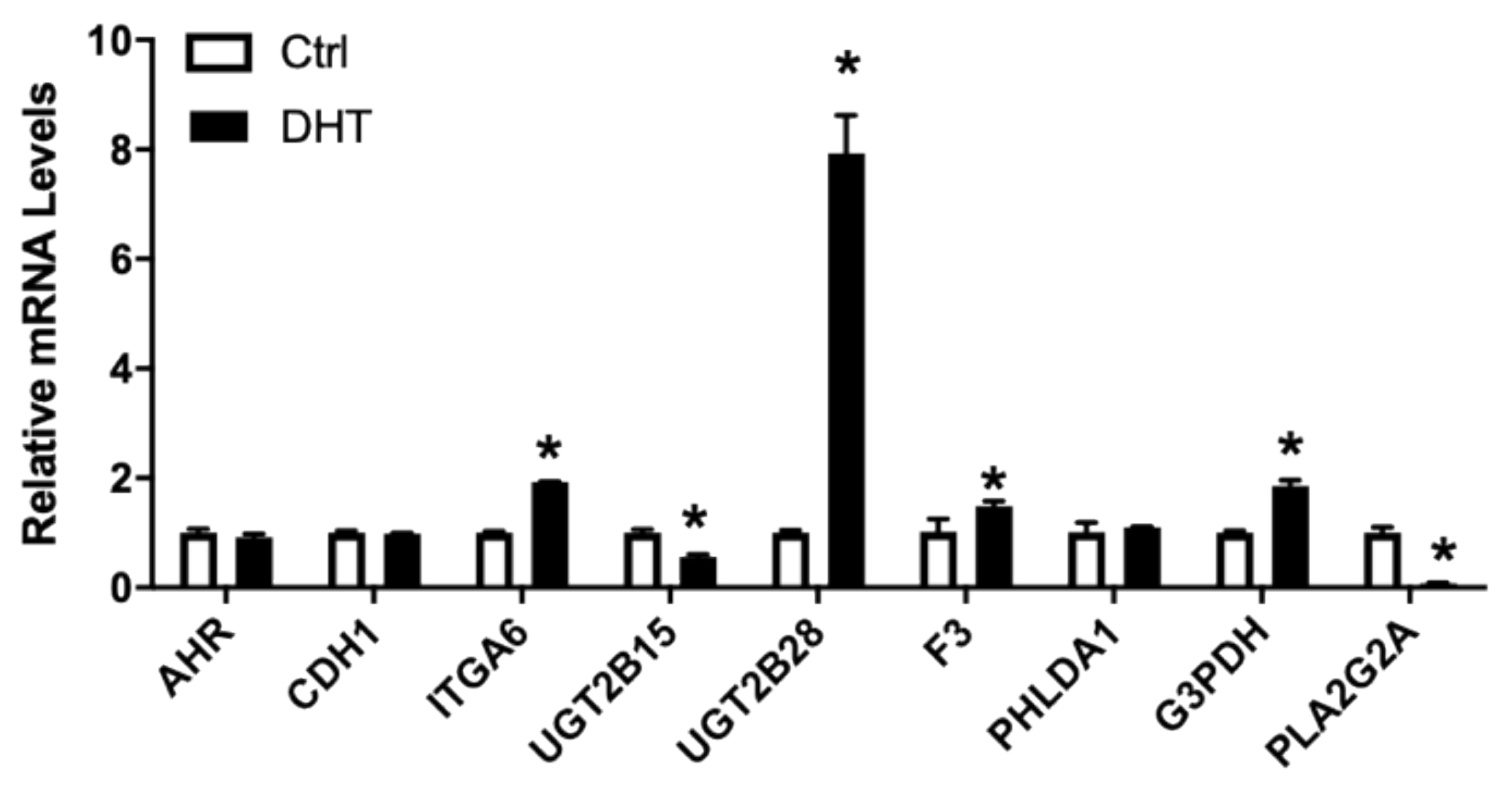 Nutrients 13 01000 g004 Nutrients 13 01000 g004