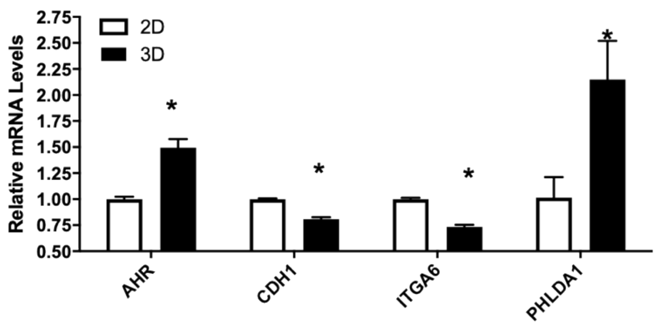 Nutrients 13 01000 g006 Nutrients 13 01000 g006