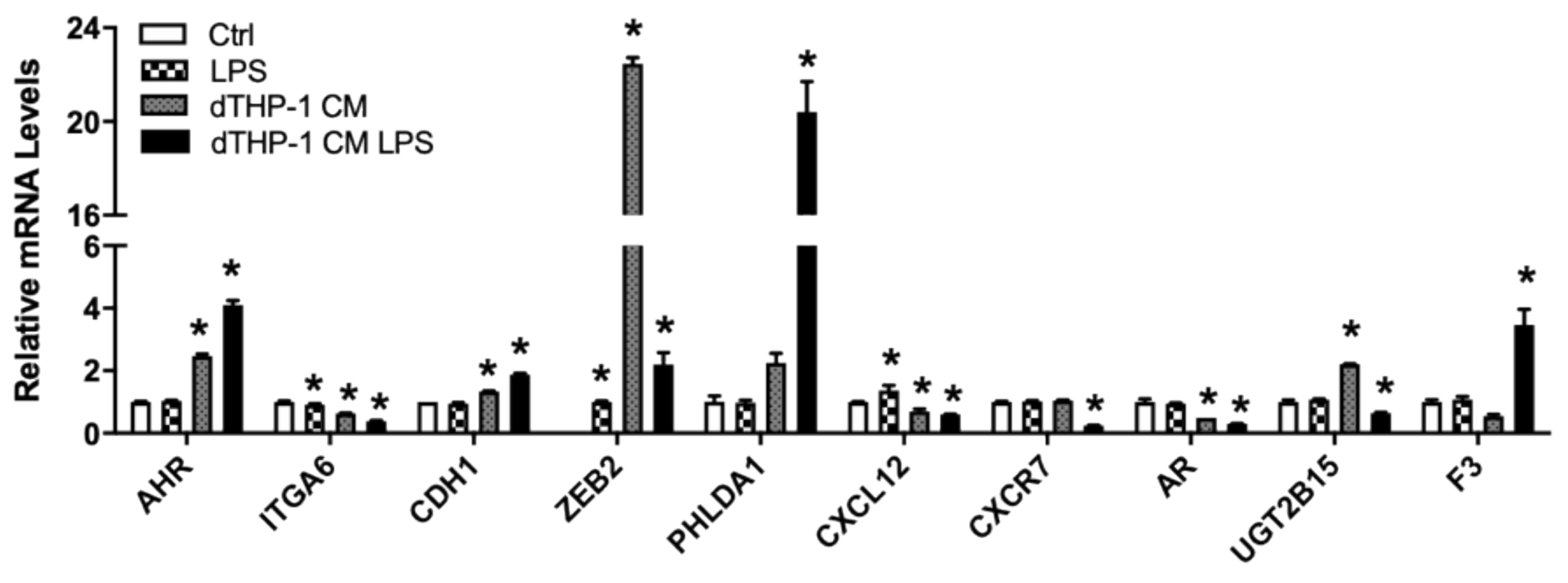 Nutrients 13 01000 g007 Nutrients 13 01000 g007