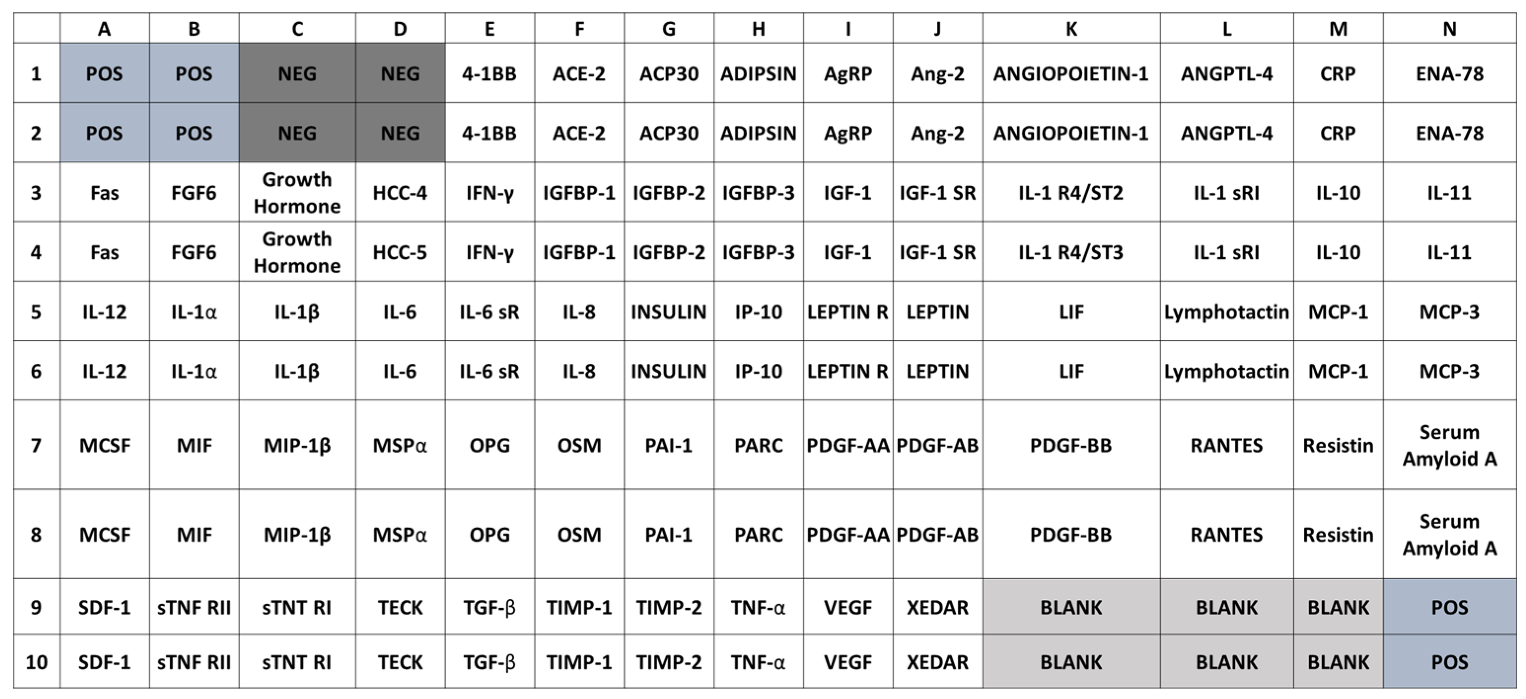 Nutrients 13 01032 g001
