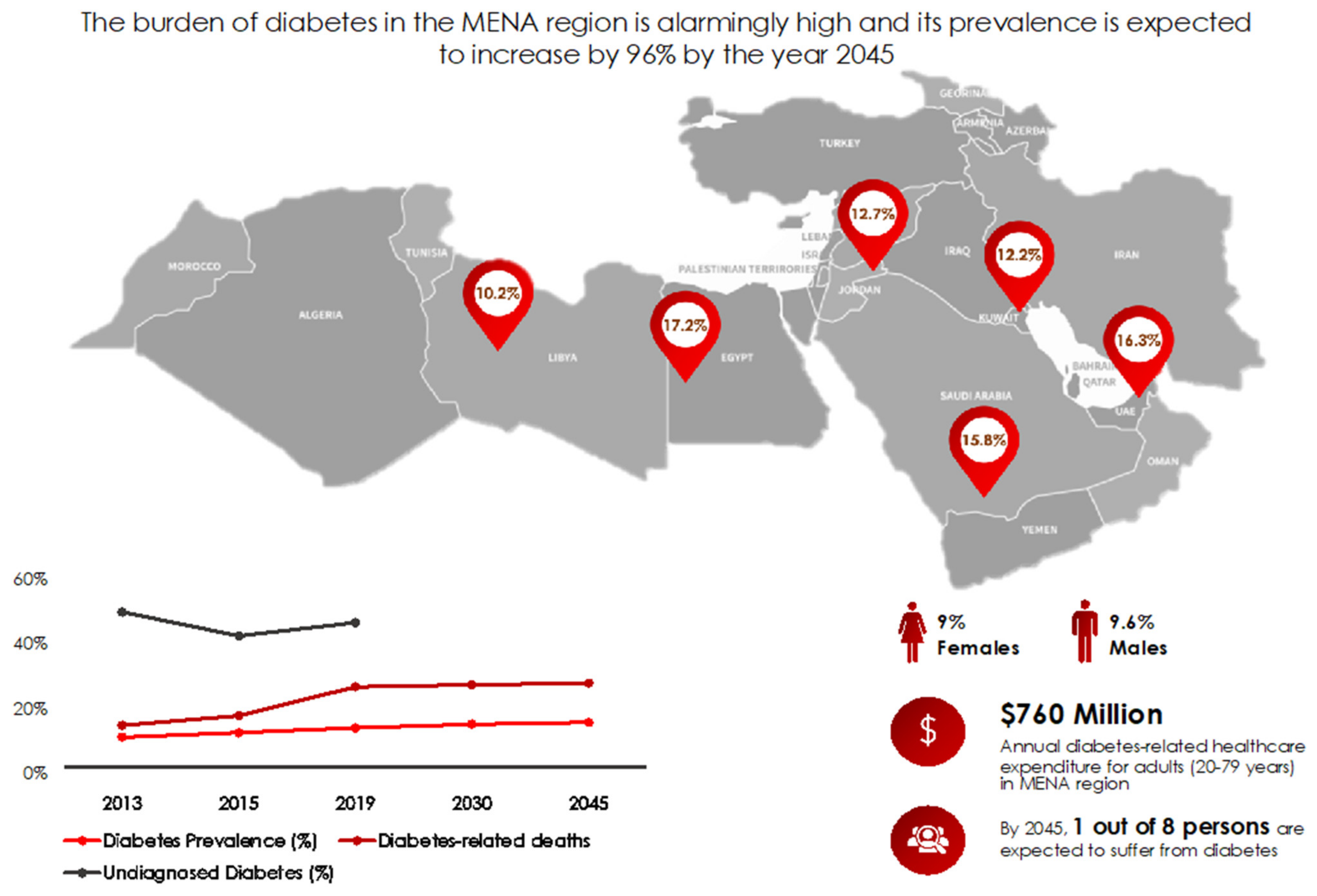 Nutrients 13 01060 g001 Nutrients 13 01060 g001