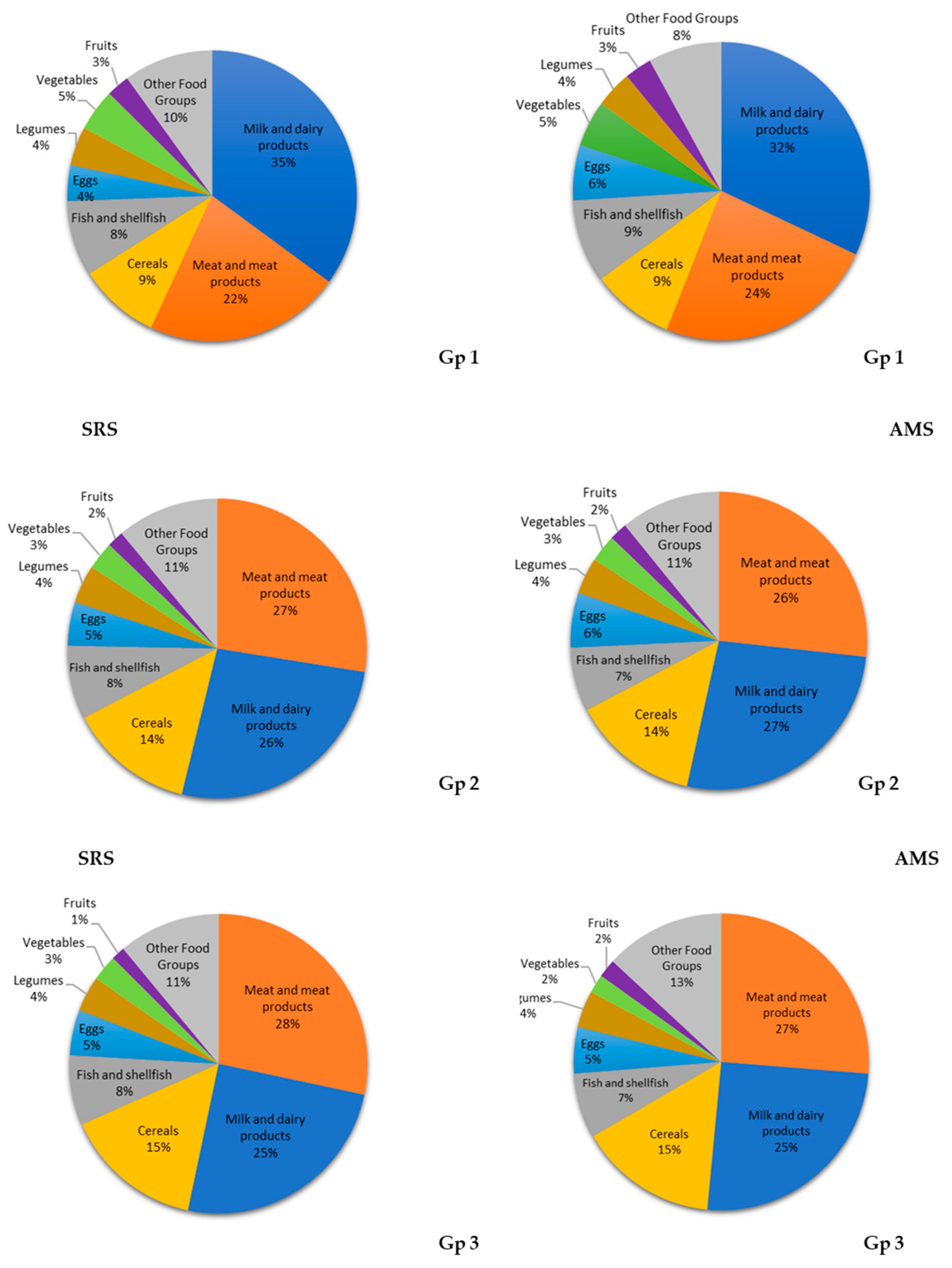 Nutrients 13 01062 g001