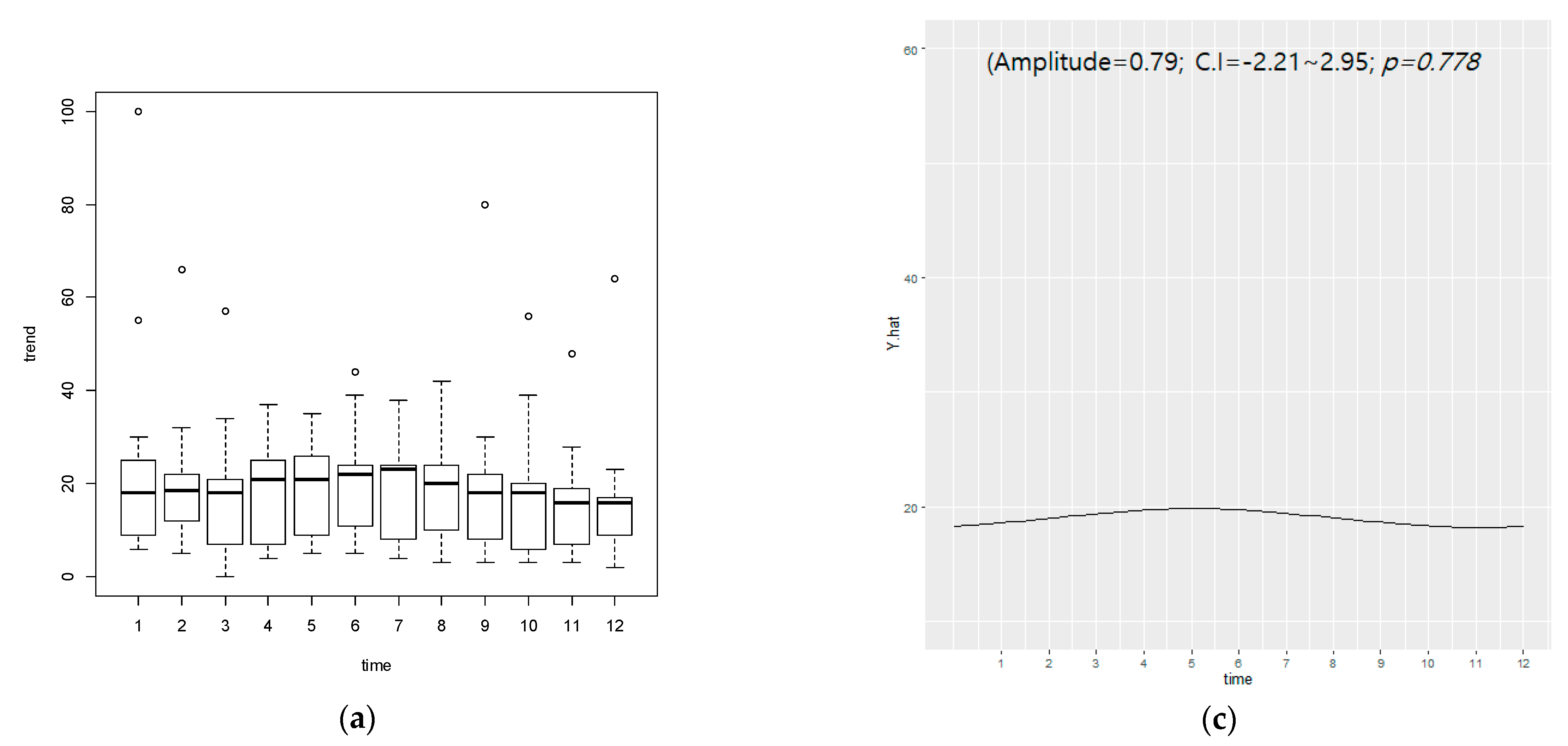 Nutrients 13 01069 g003a