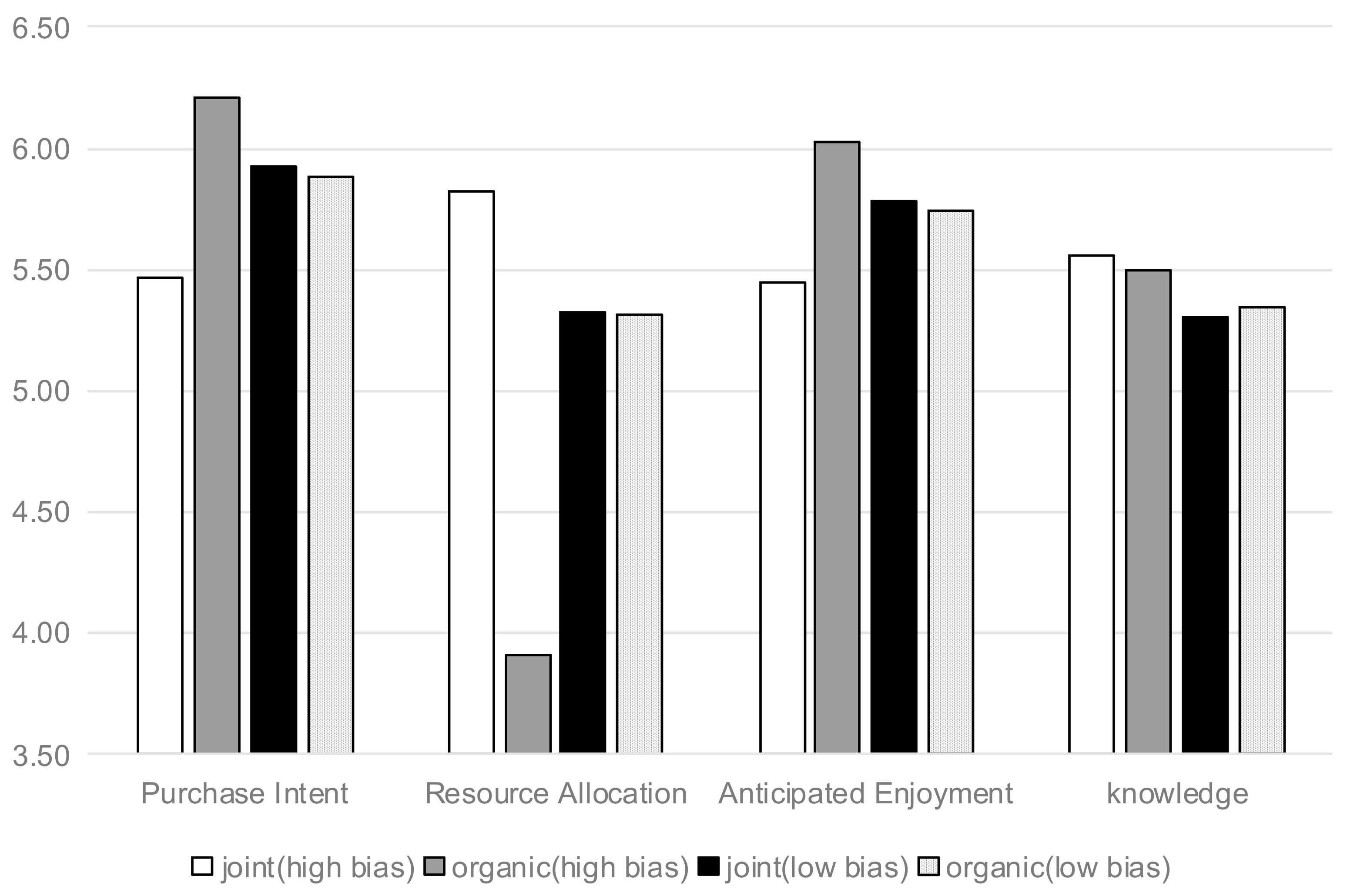 Nutrients 13 01088 g008